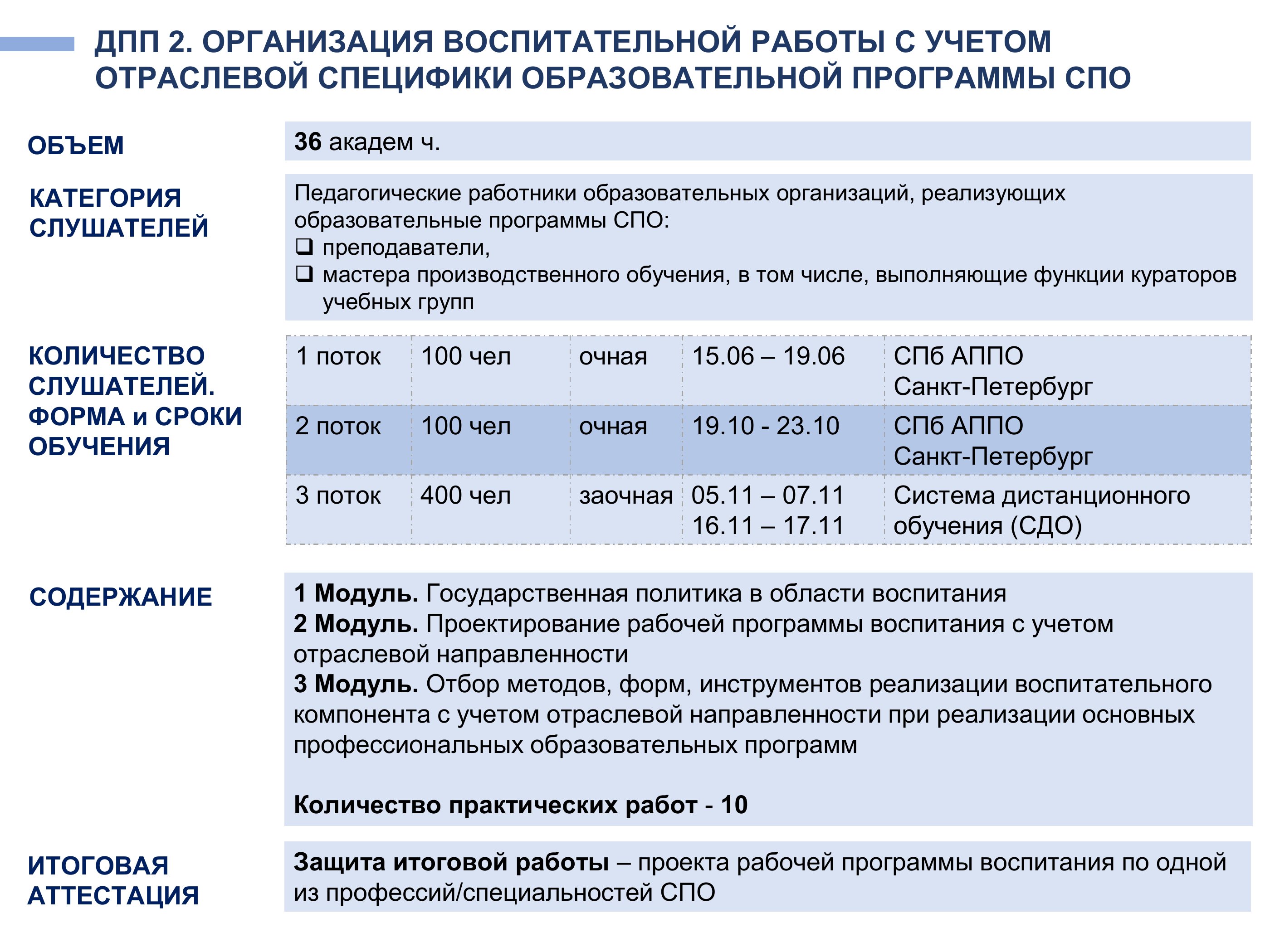 Страница 11
