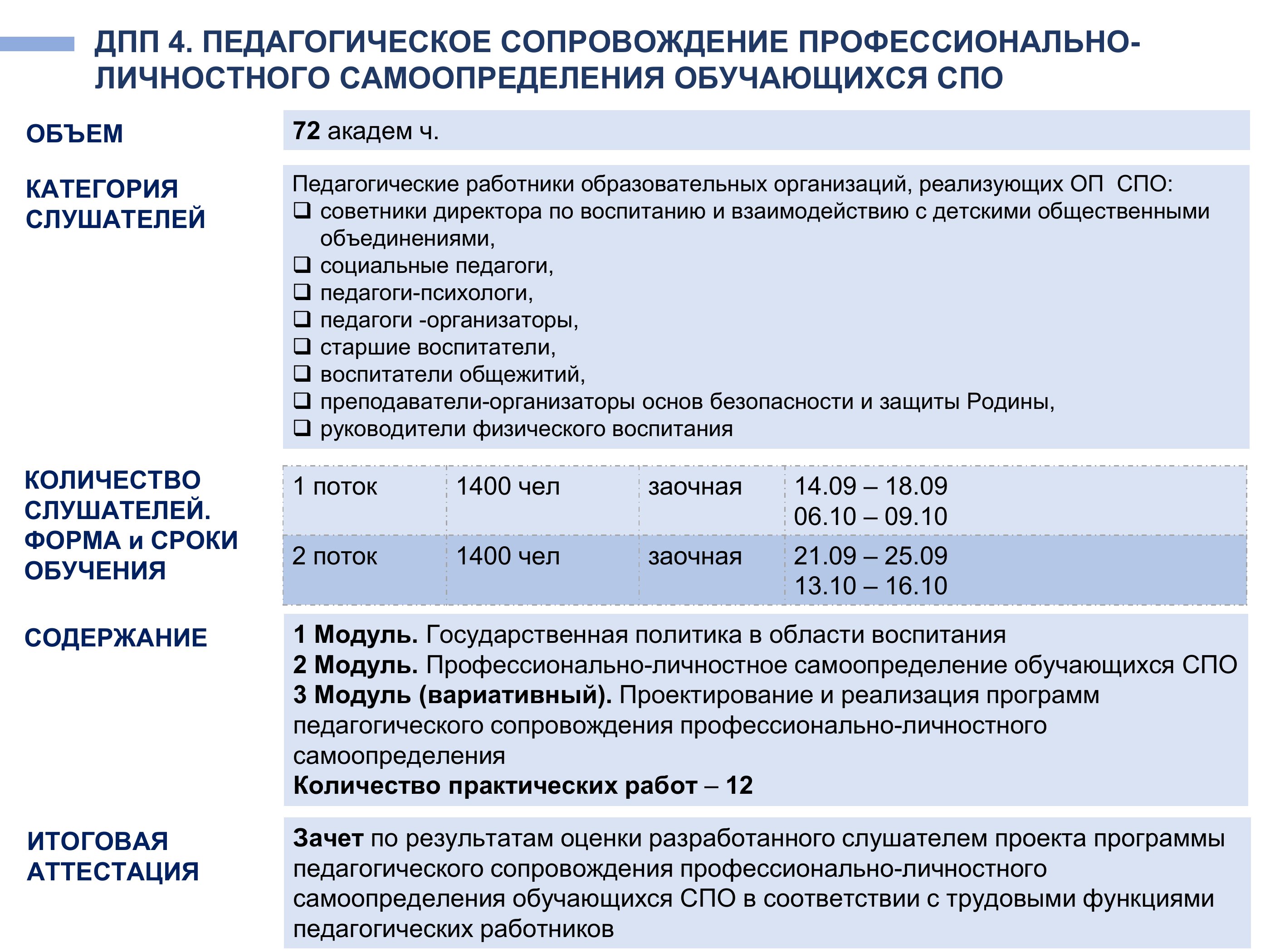 Страница 13