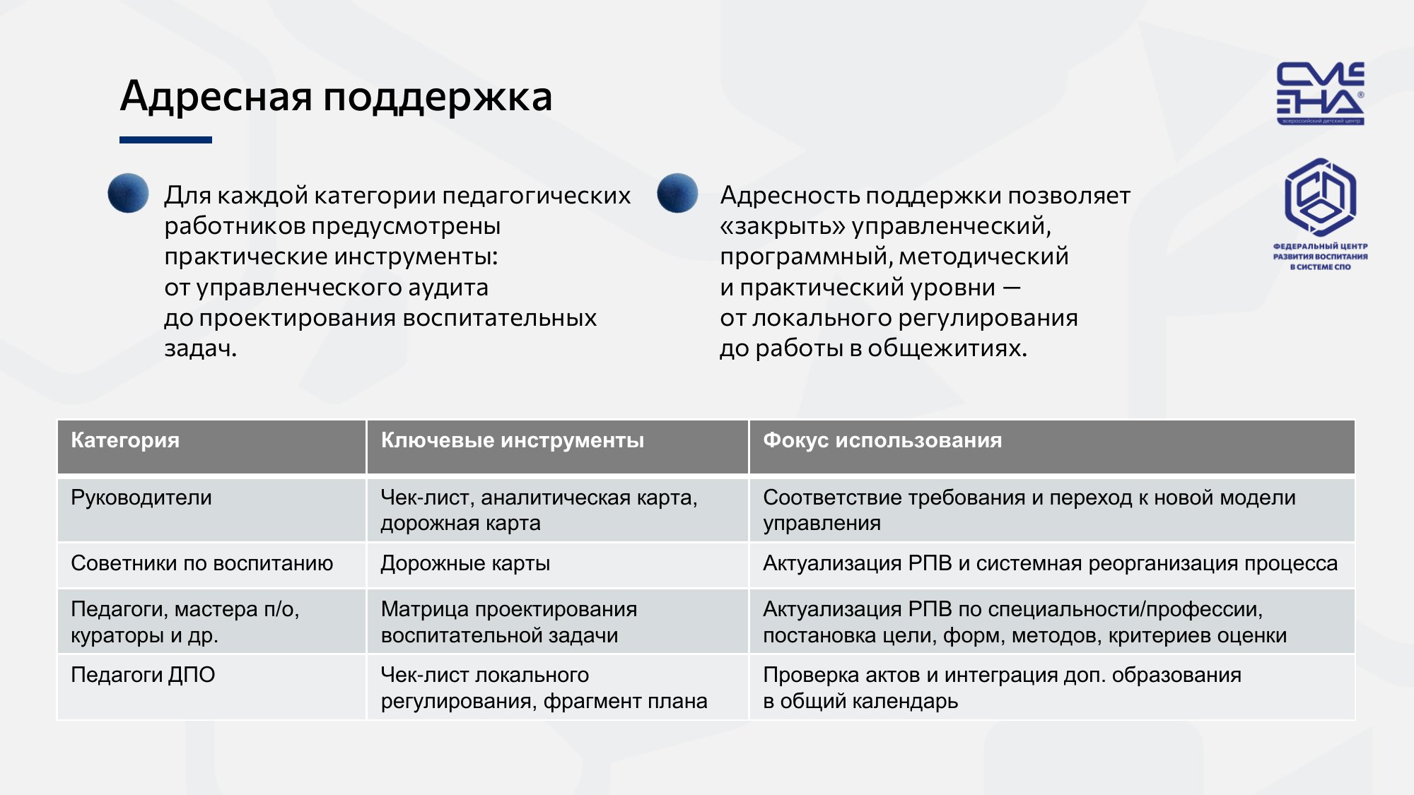 Страница 9