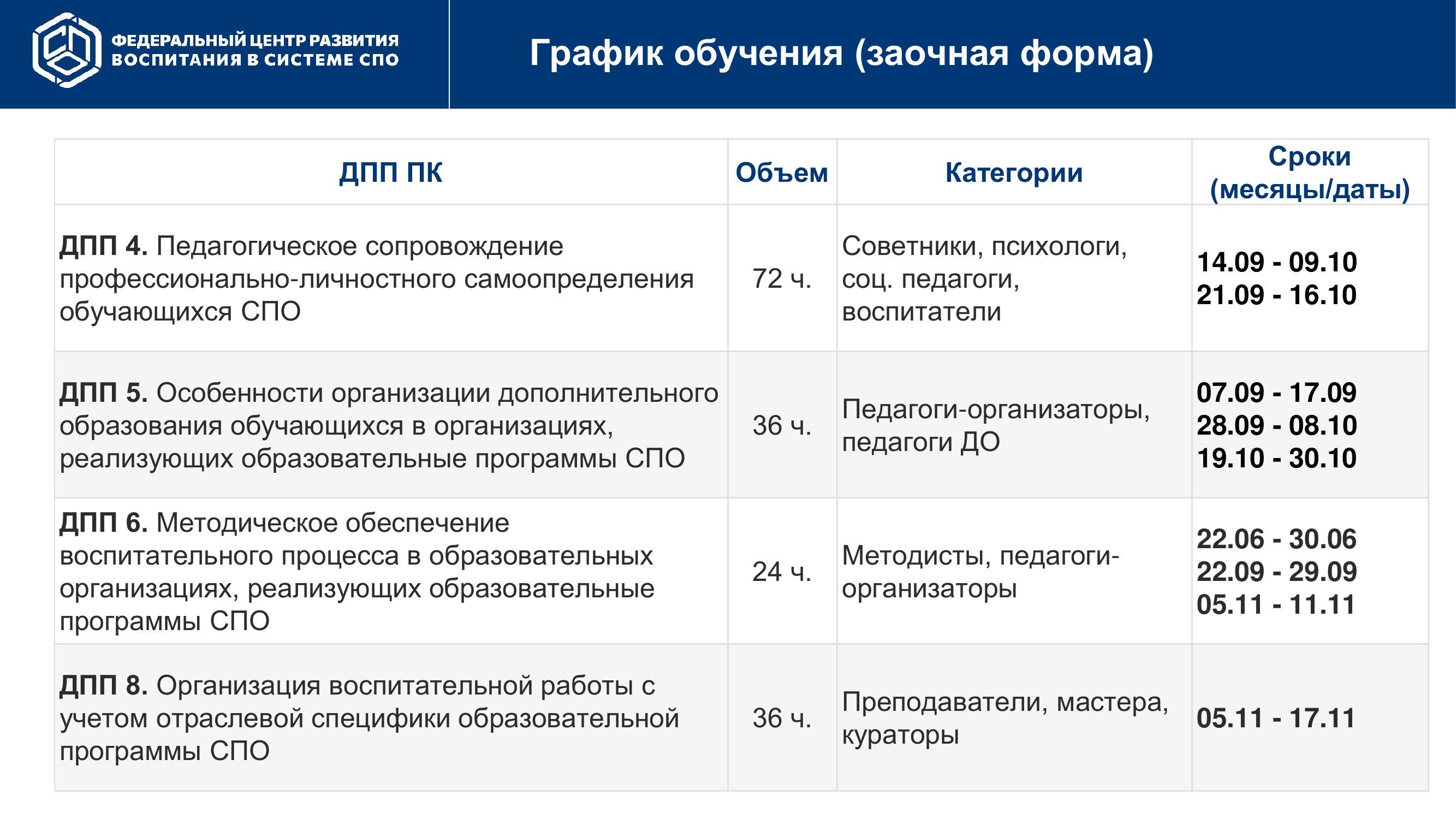 Страница 3