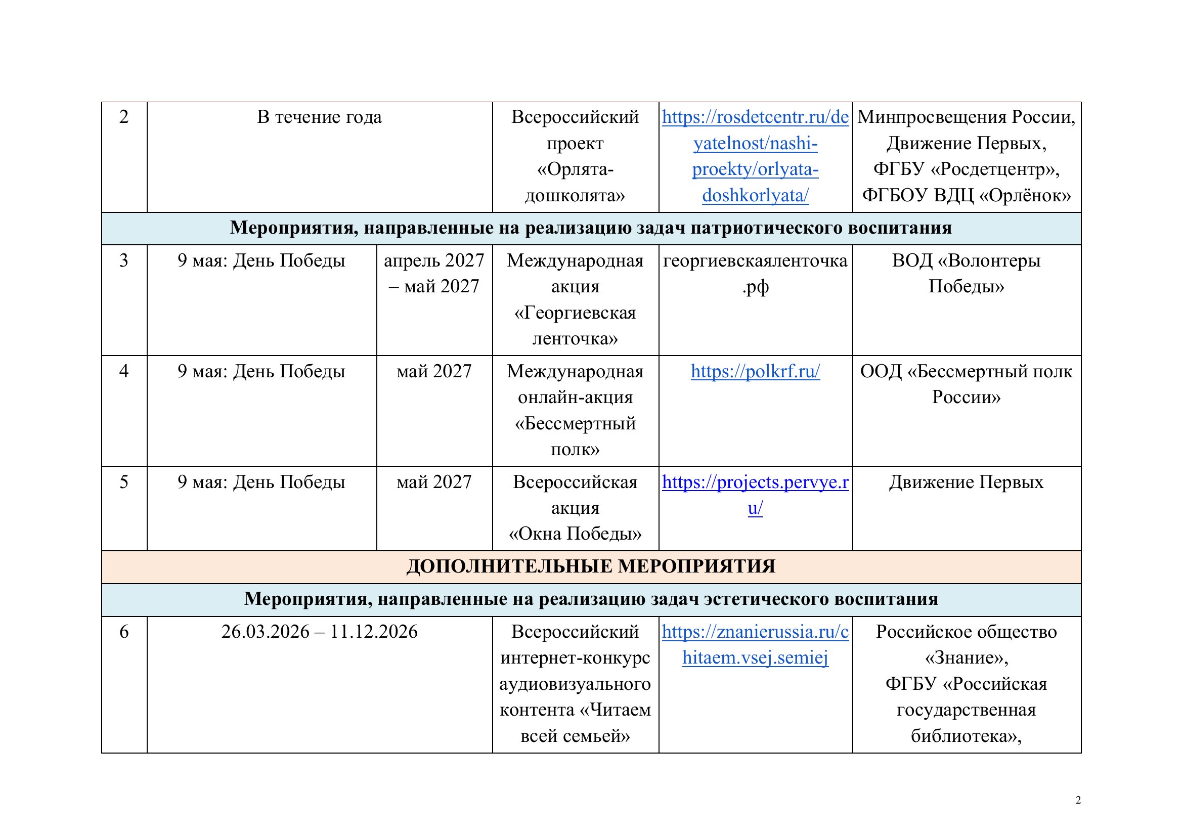 Страница 2