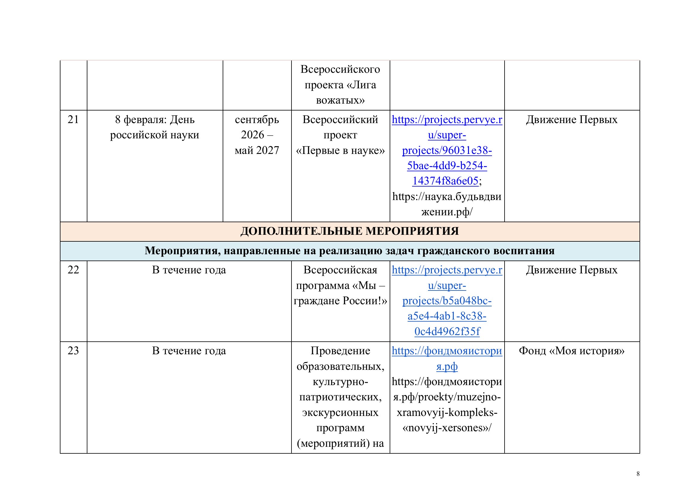 Страница 8