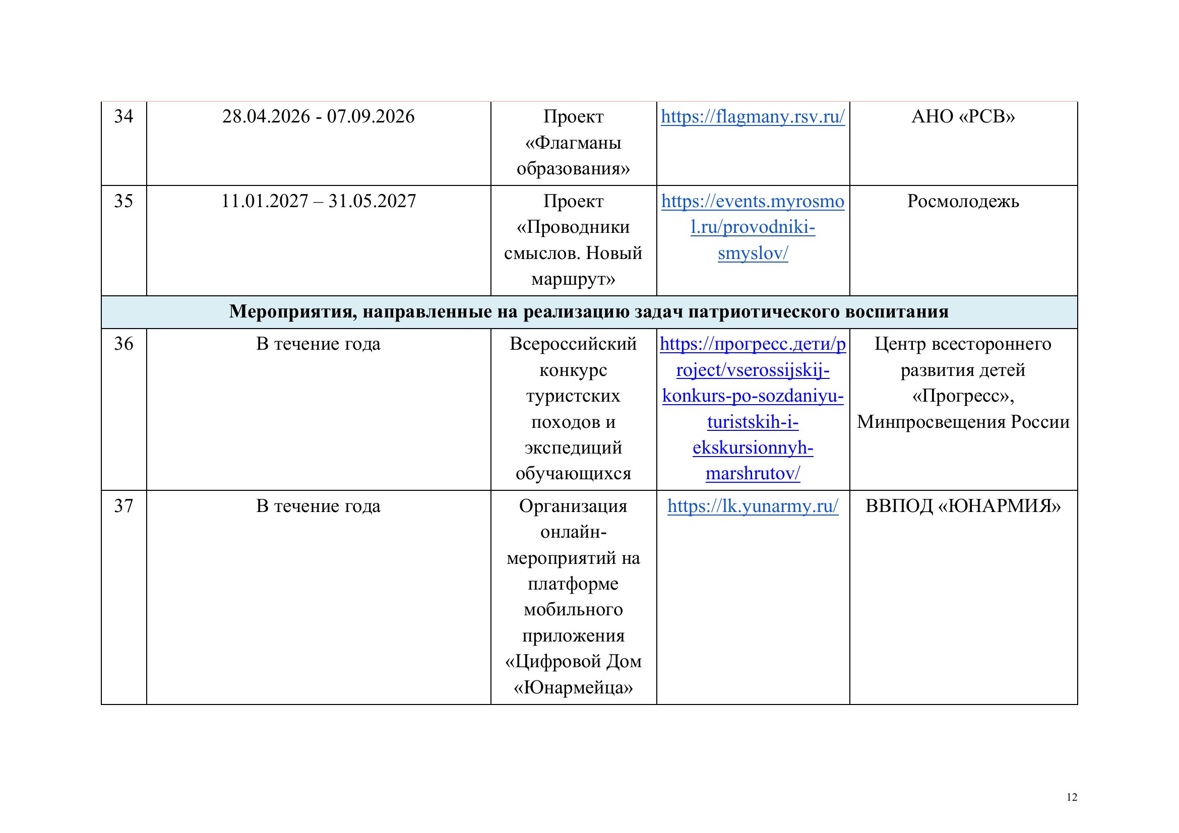 Страница 12