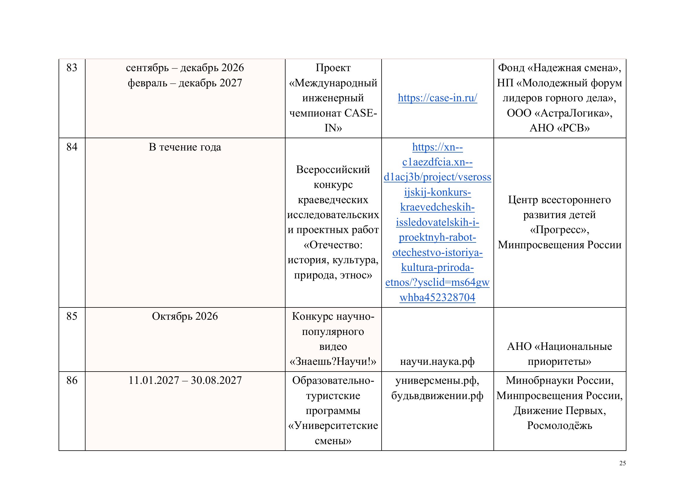Страница 25
