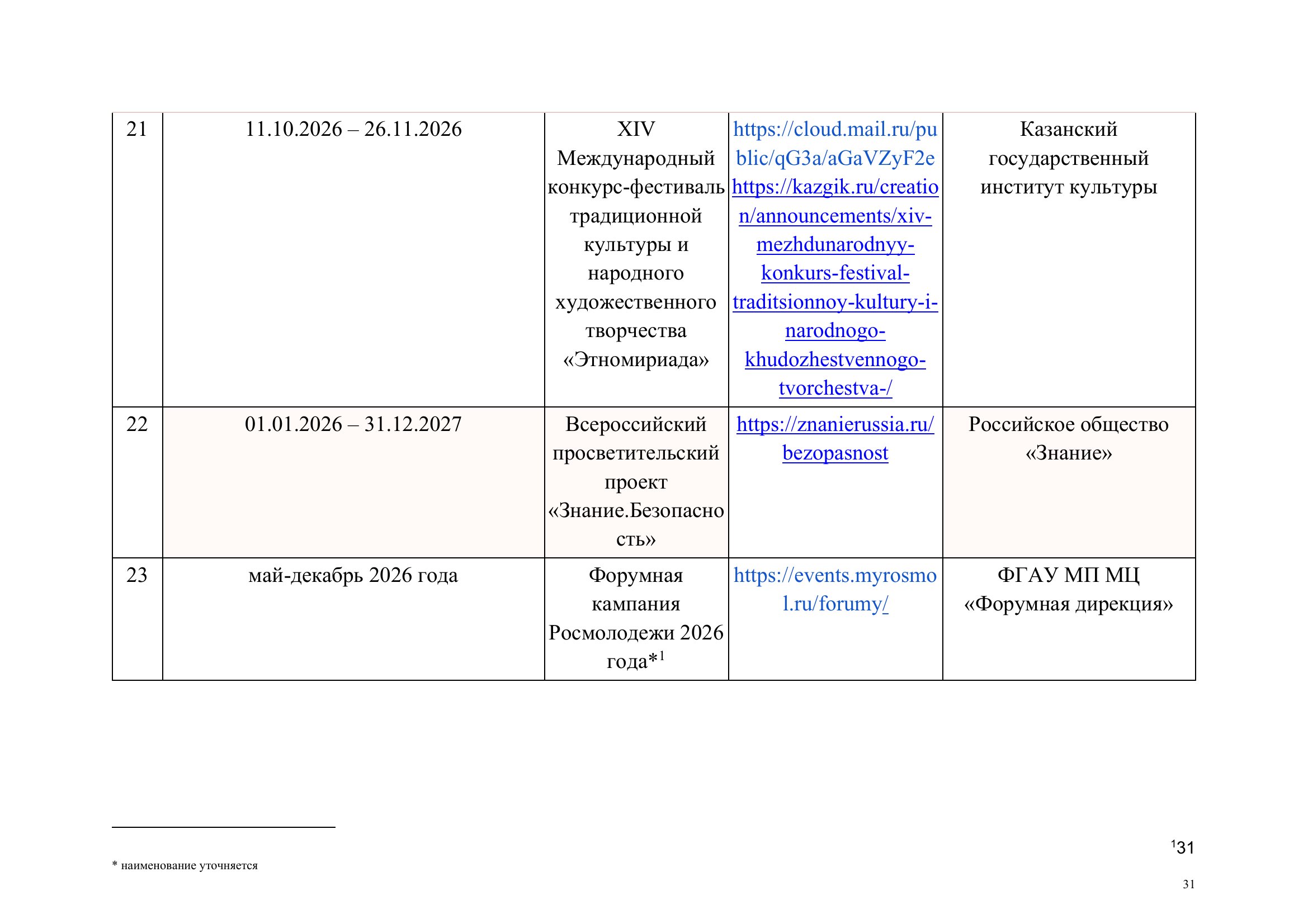 Страница 31