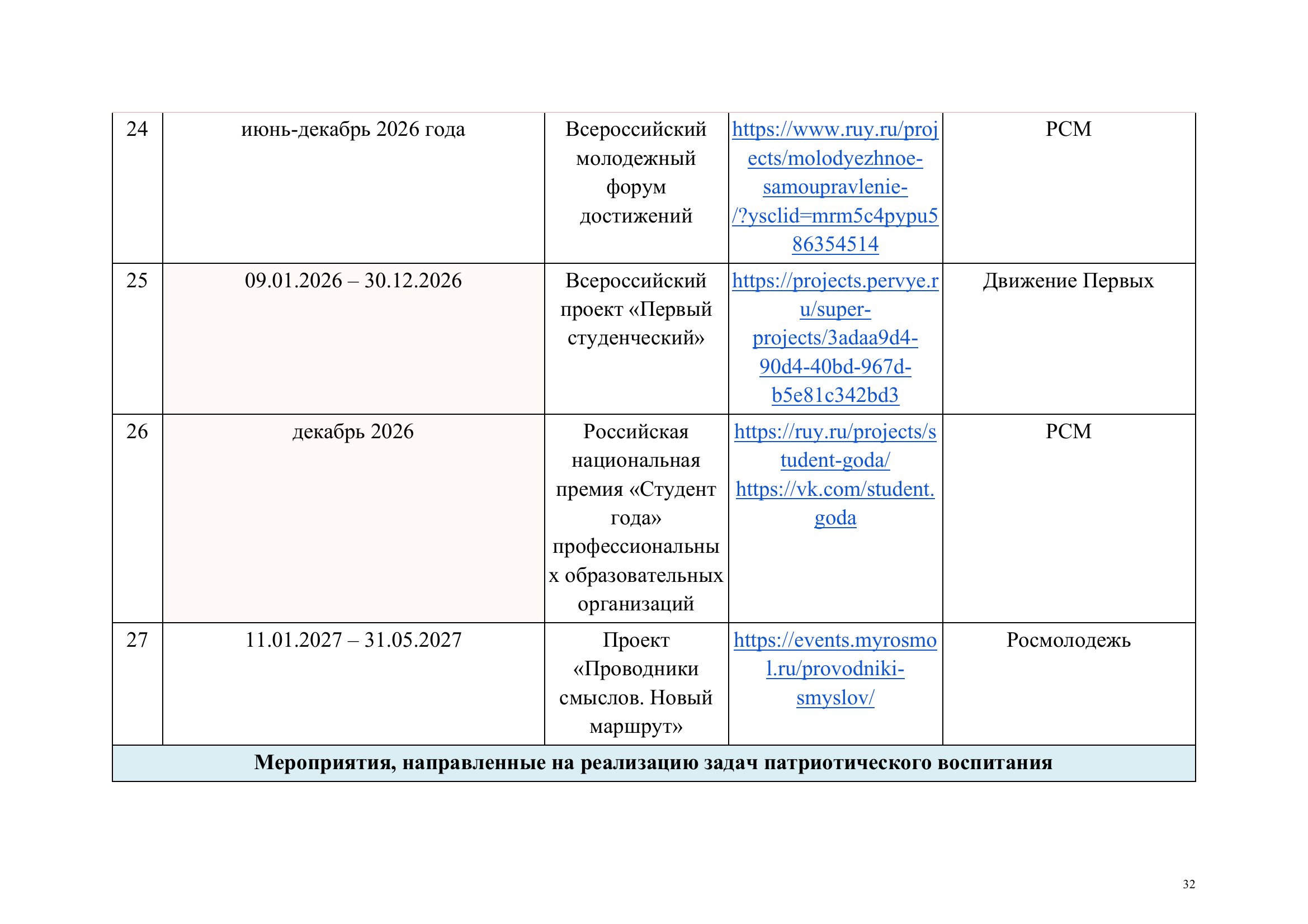 Страница 32