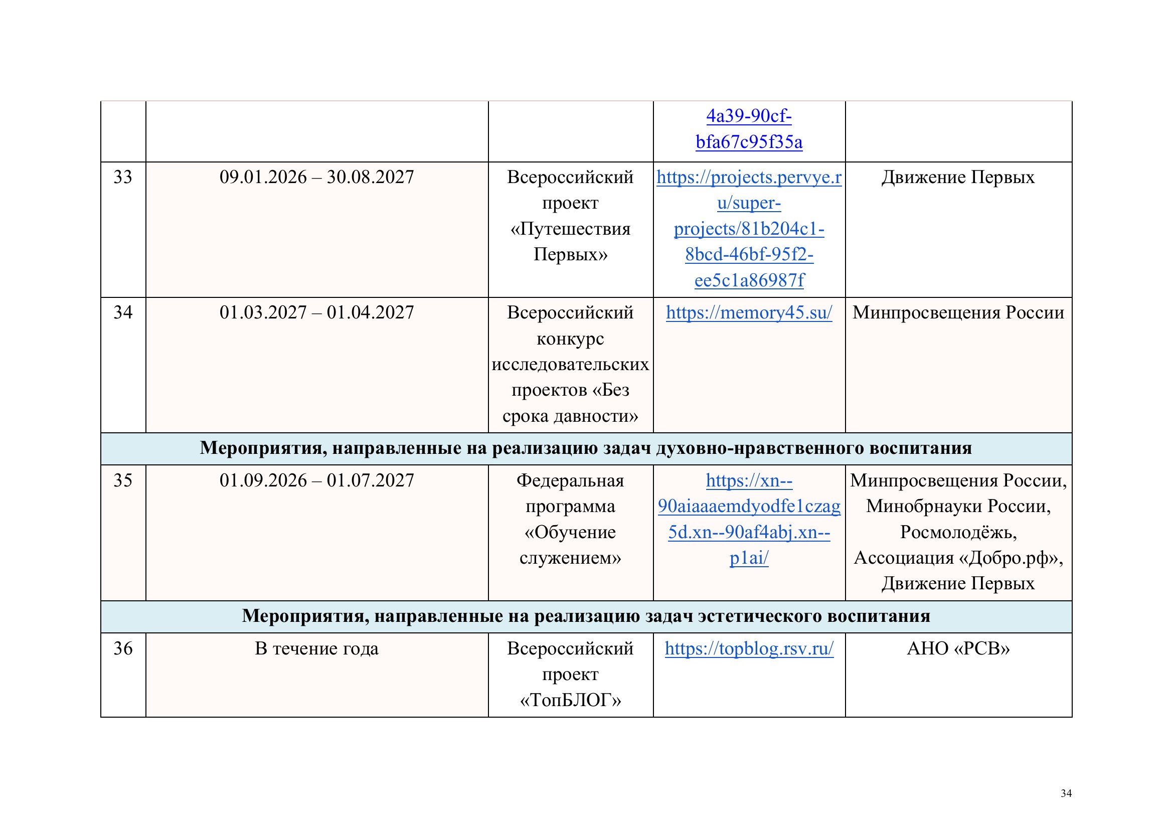 Страница 34