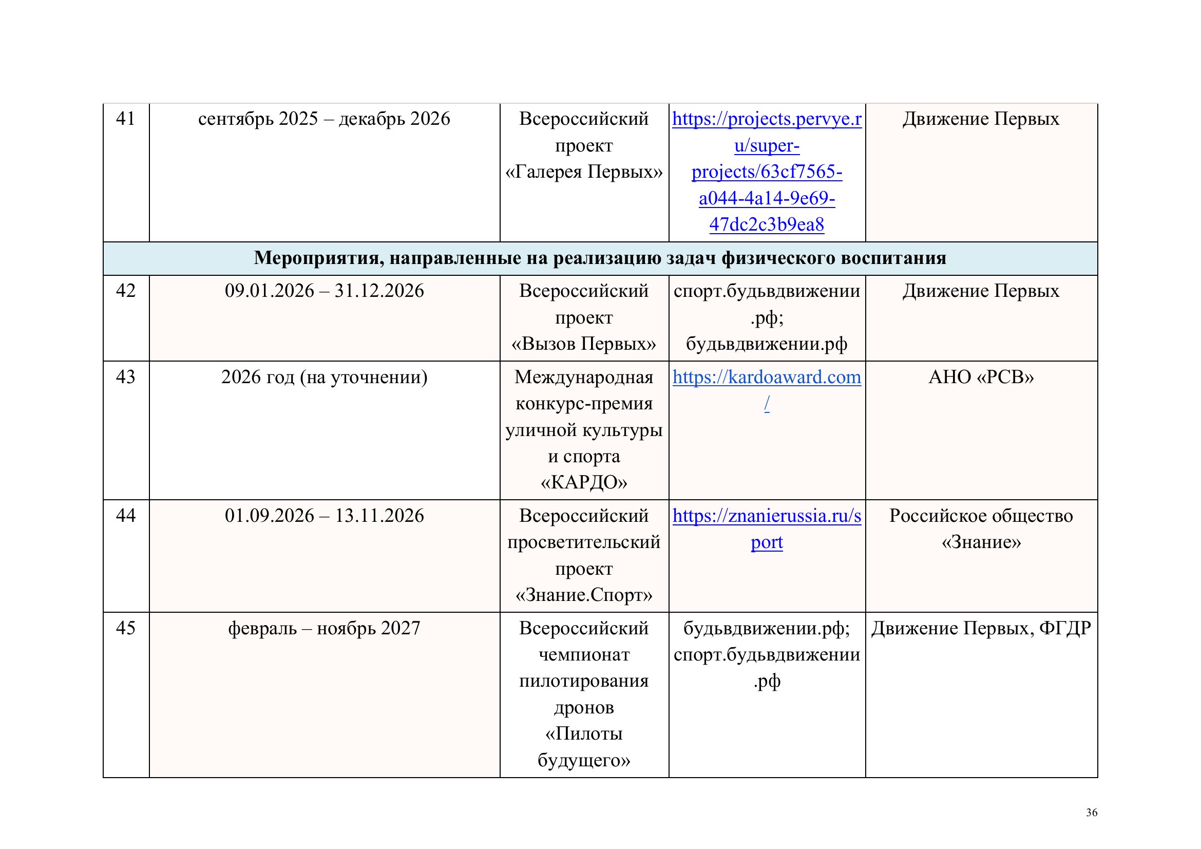 Страница 36