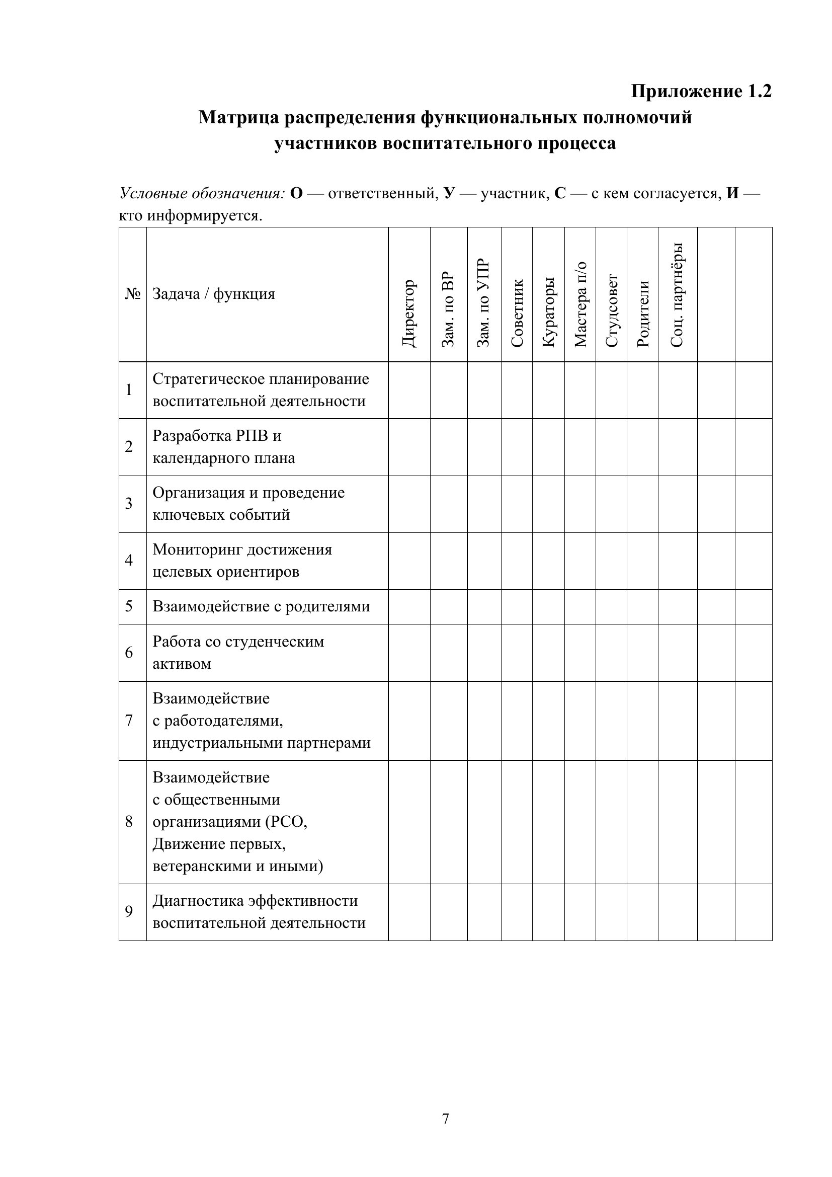 Страница 7