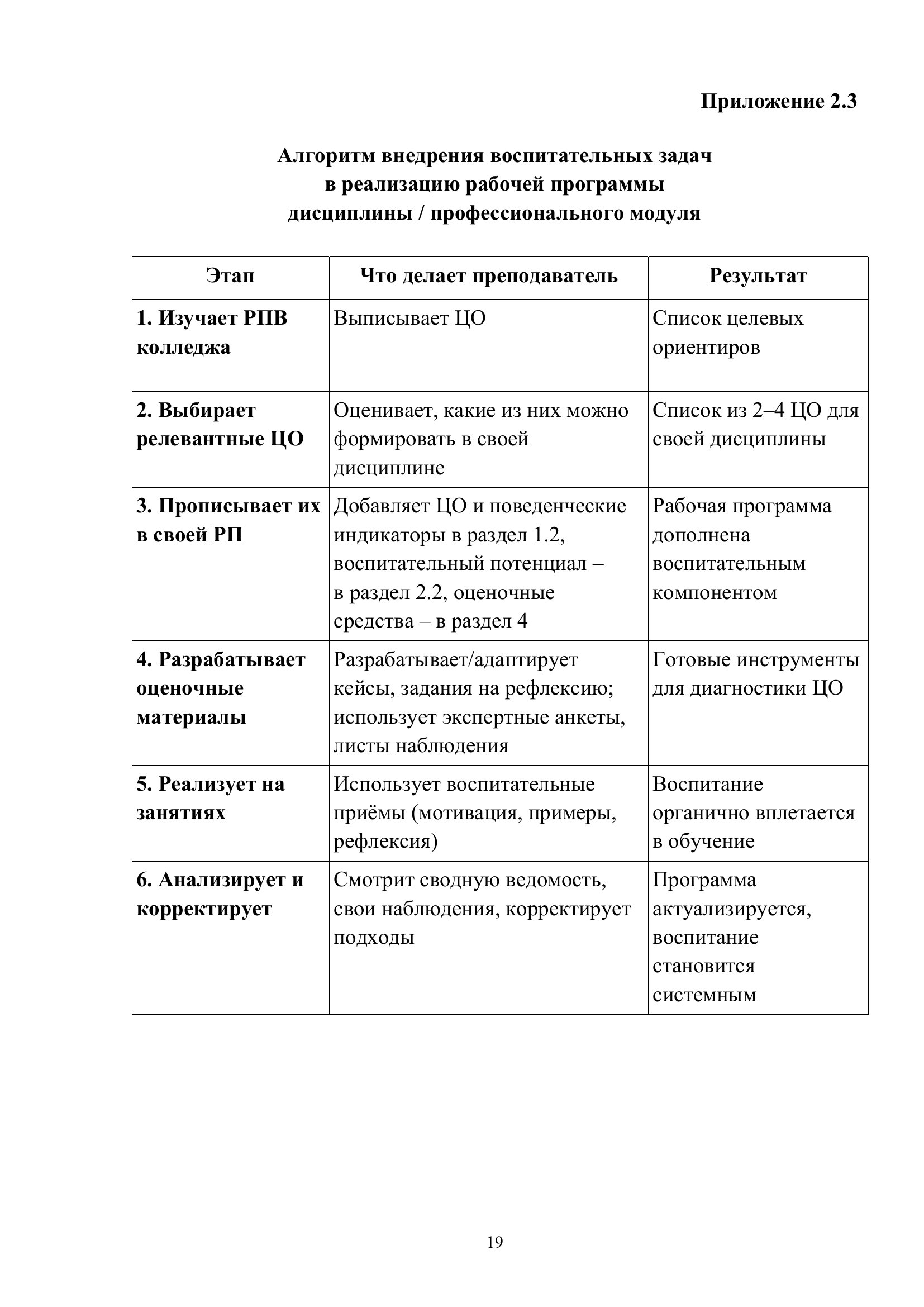 Страница 19