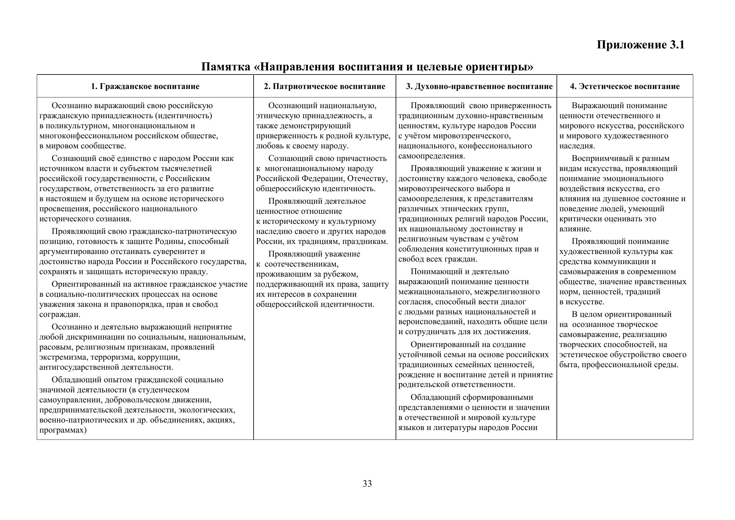 Страница 33
