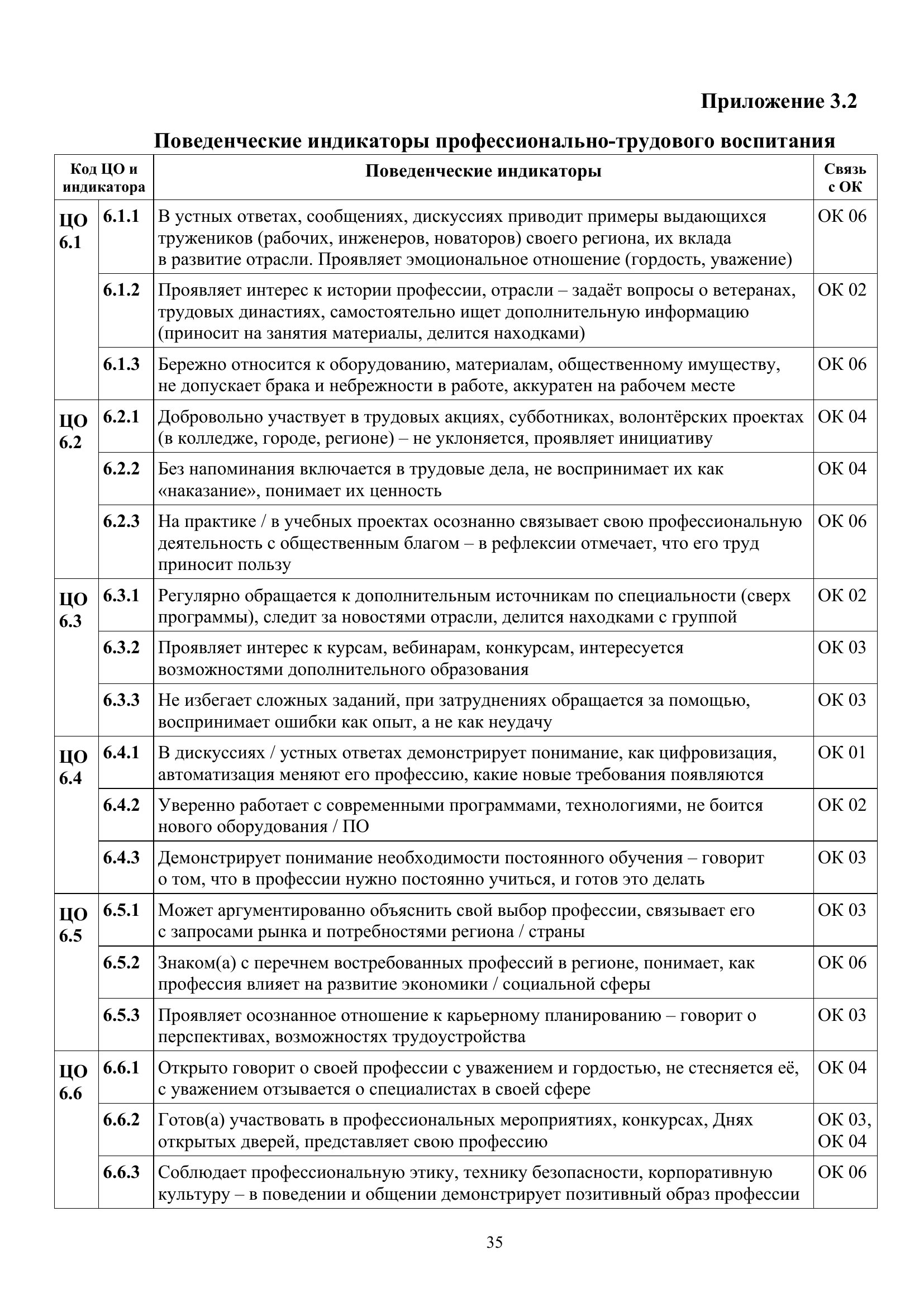 Страница 35