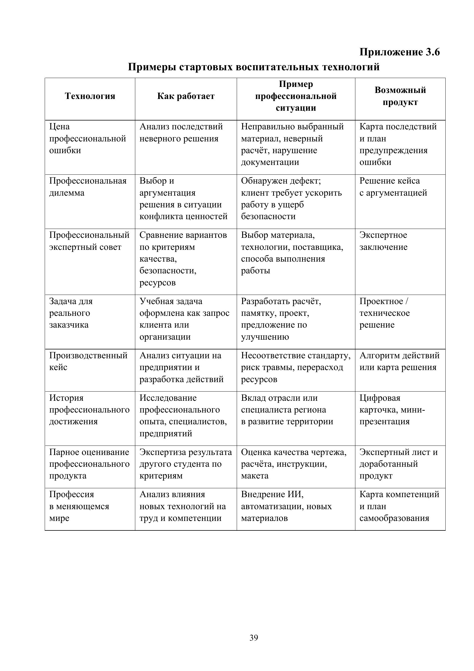 Страница 39