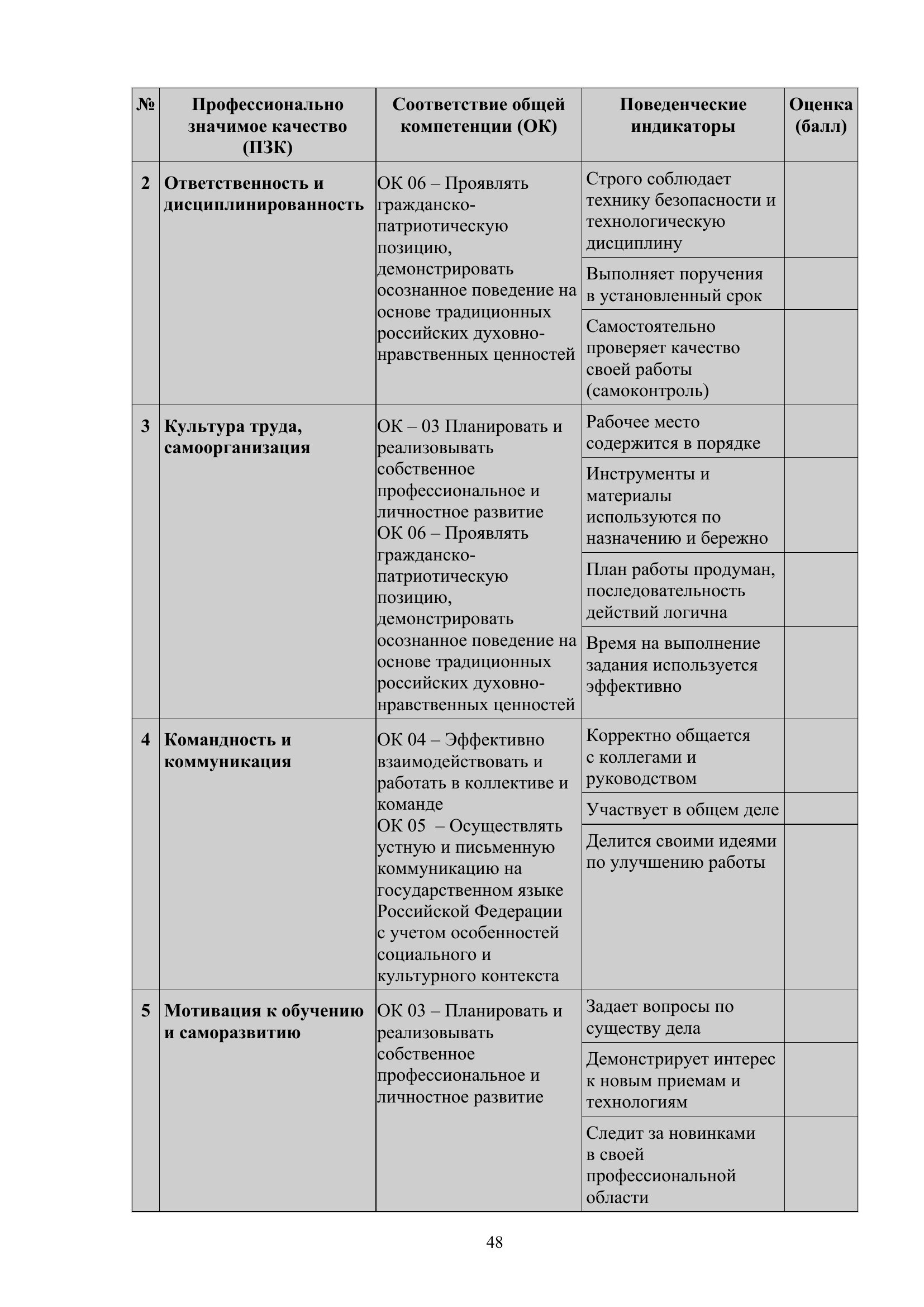 Страница 48