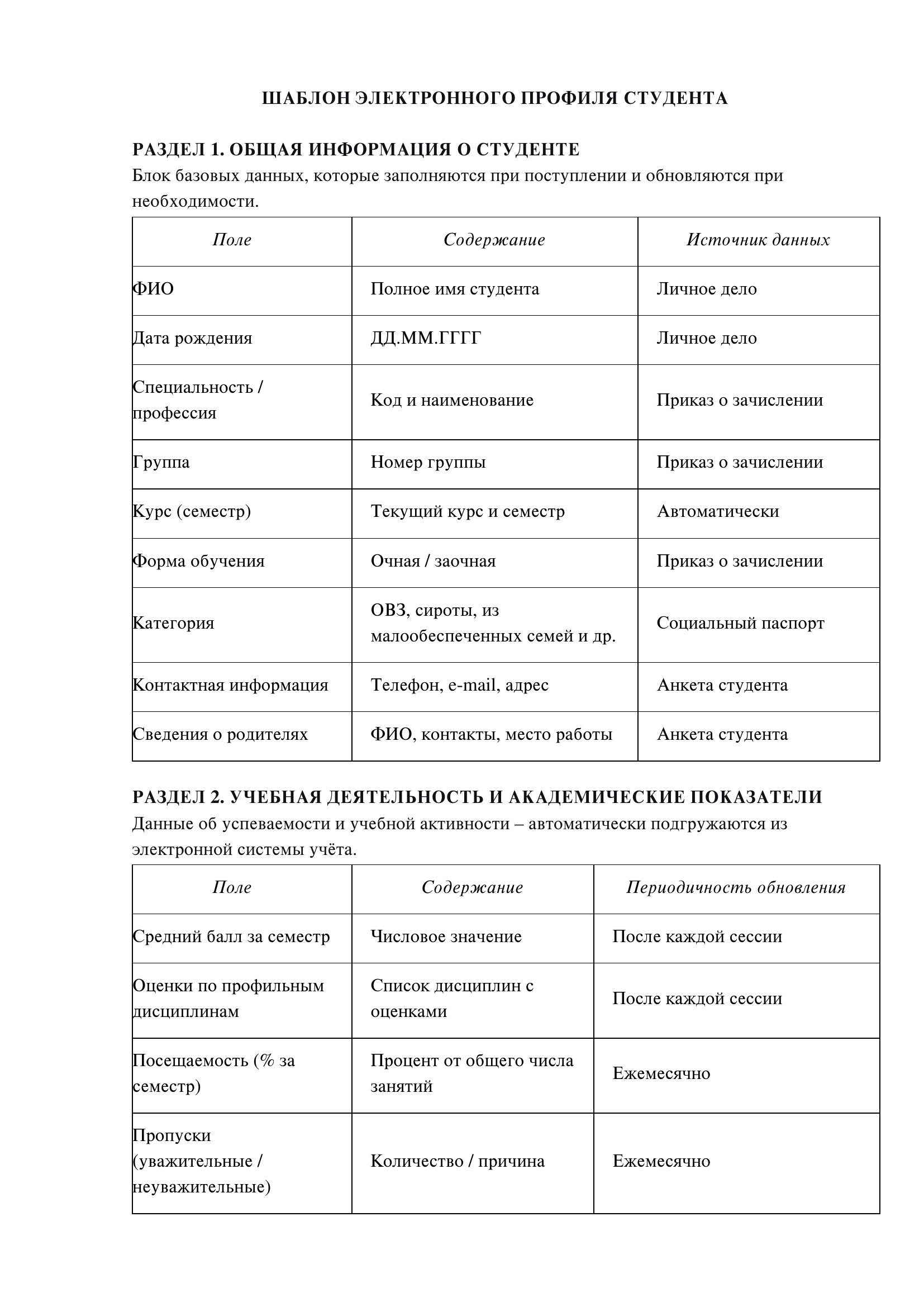 Страница 1