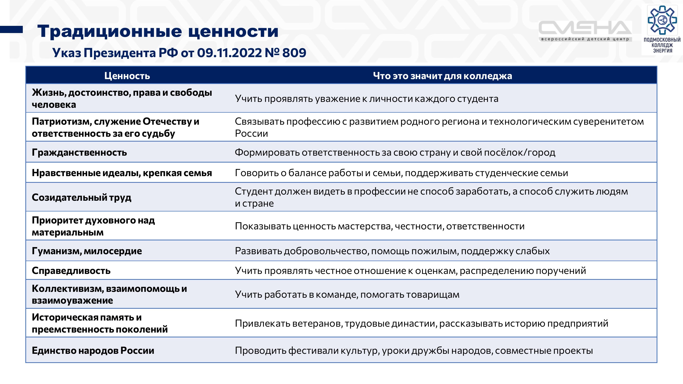 Страница 8