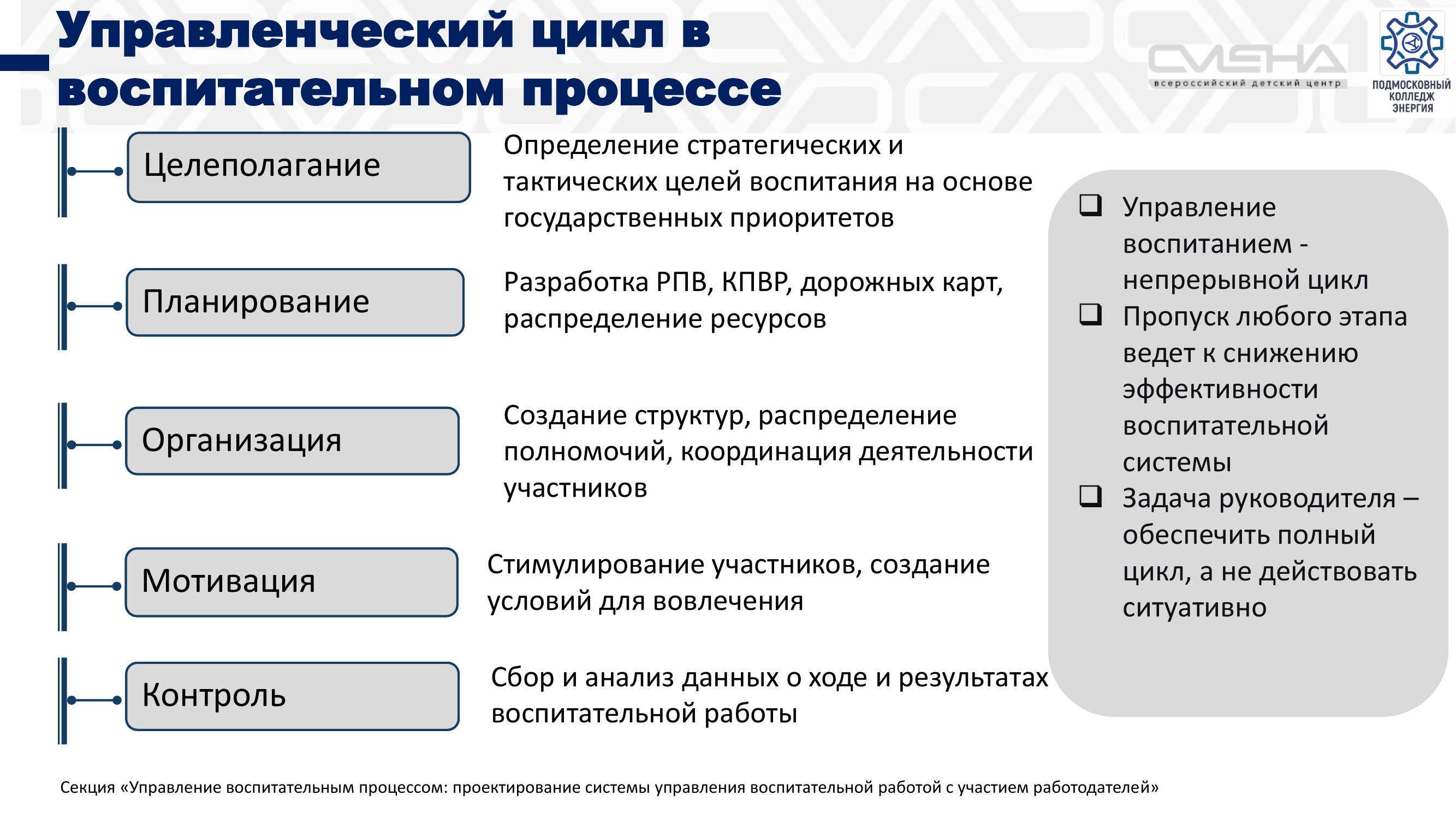 Страница 7