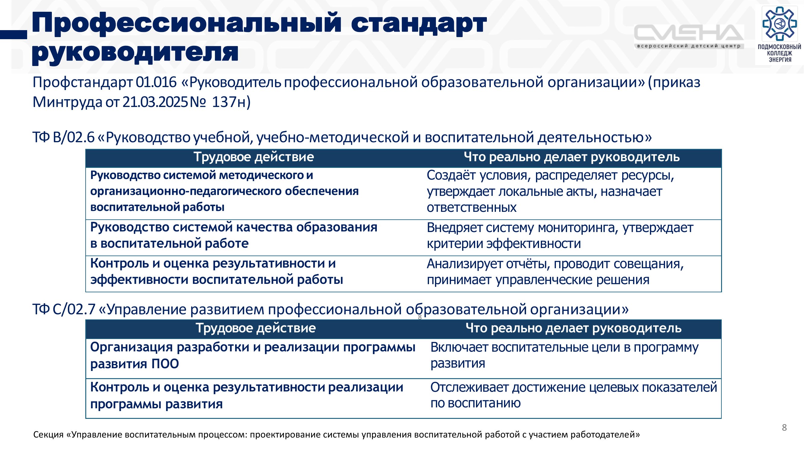 Страница 8