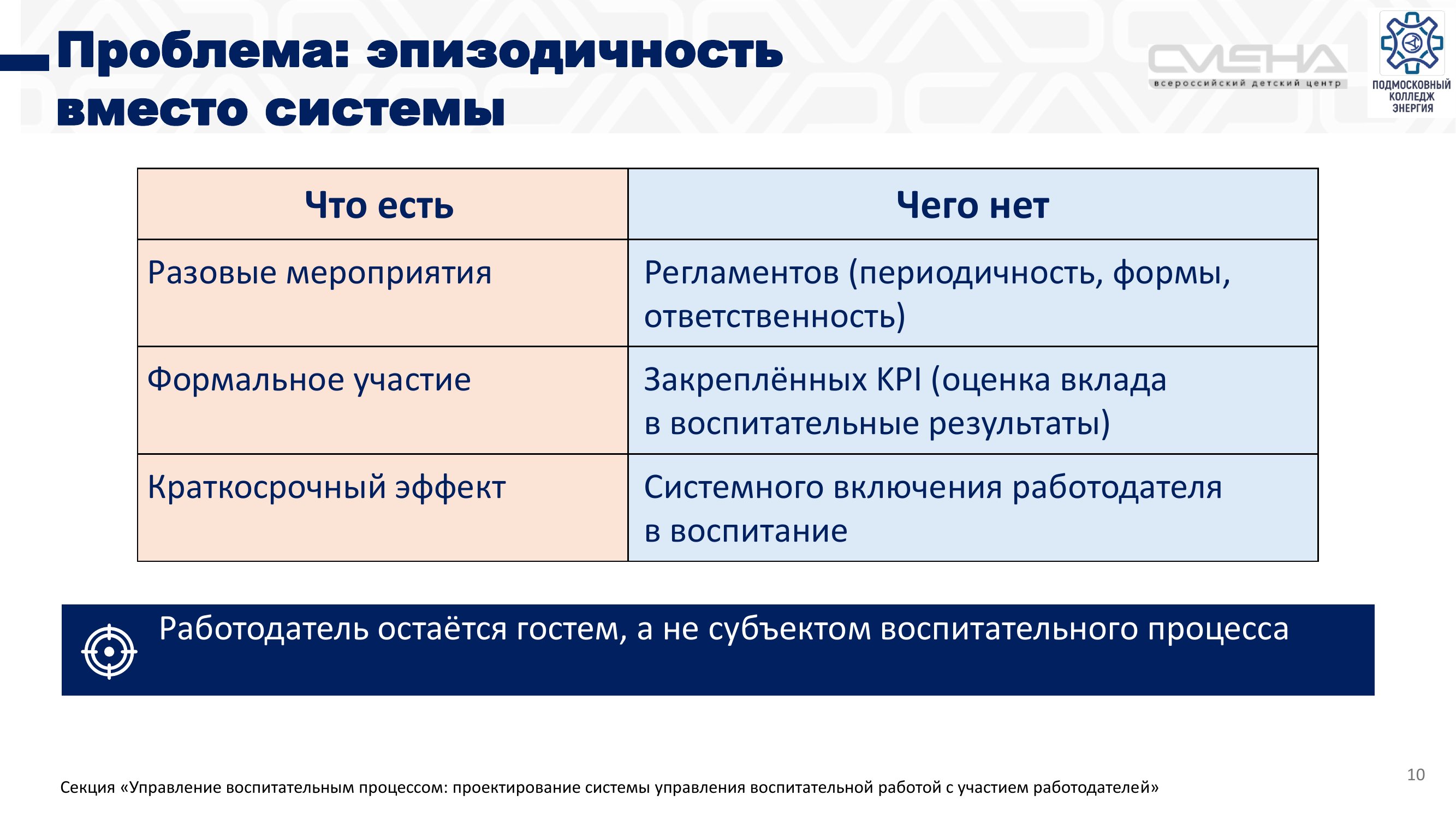 Страница 10