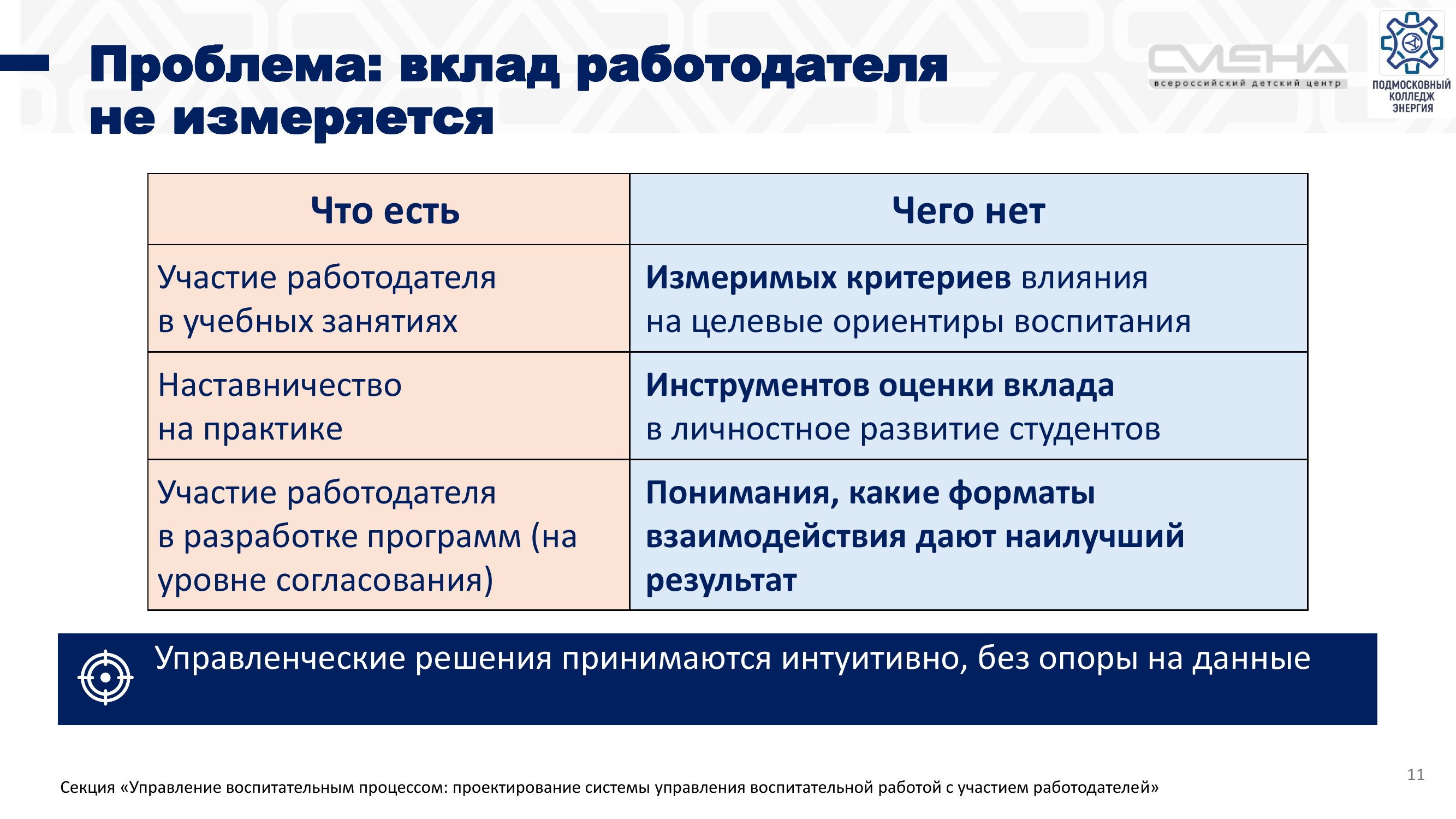 Страница 11