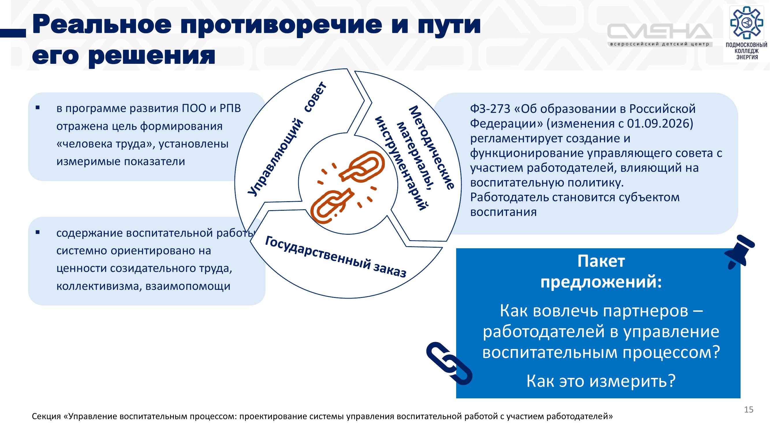 Страница 15