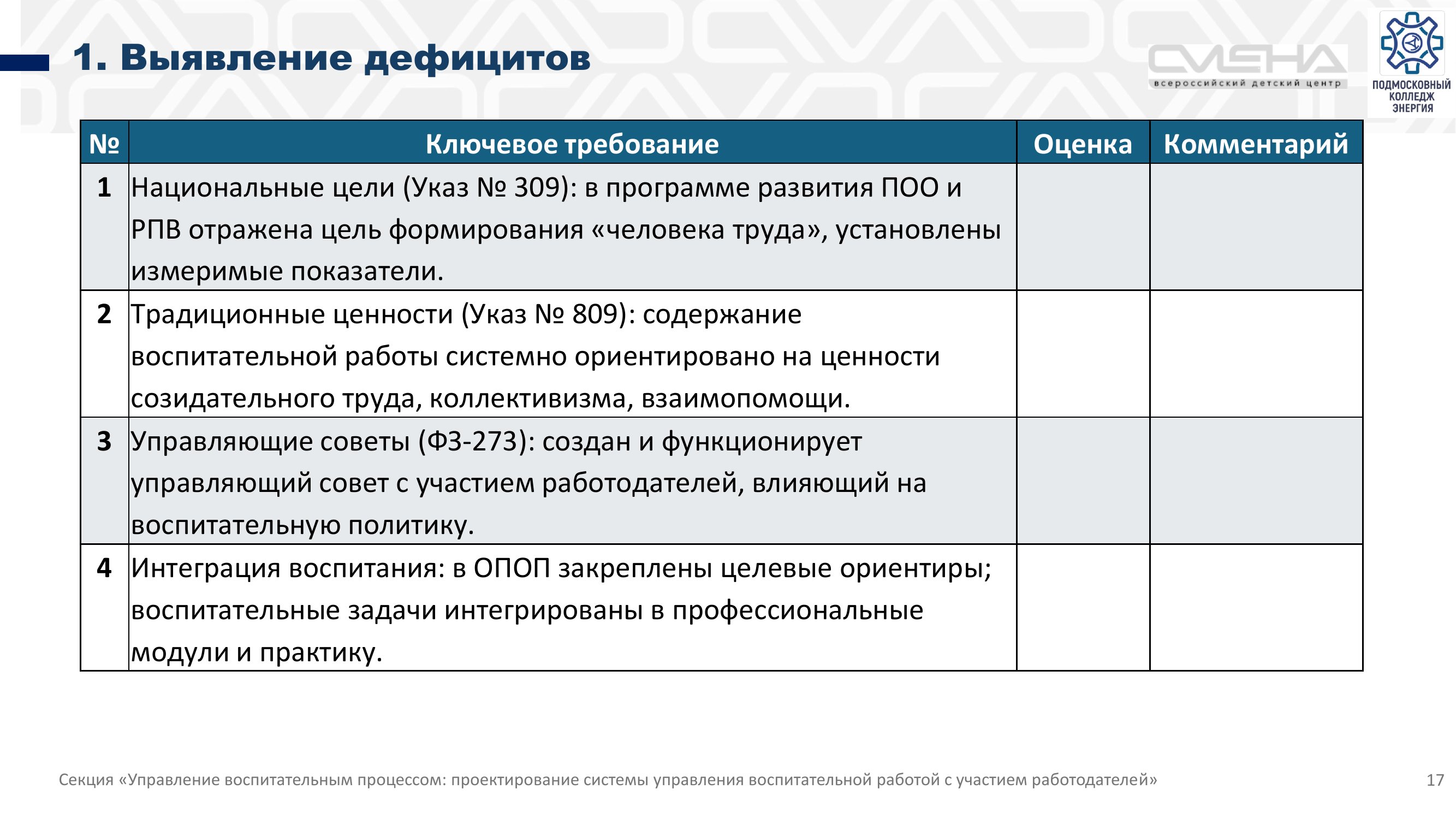 Страница 17