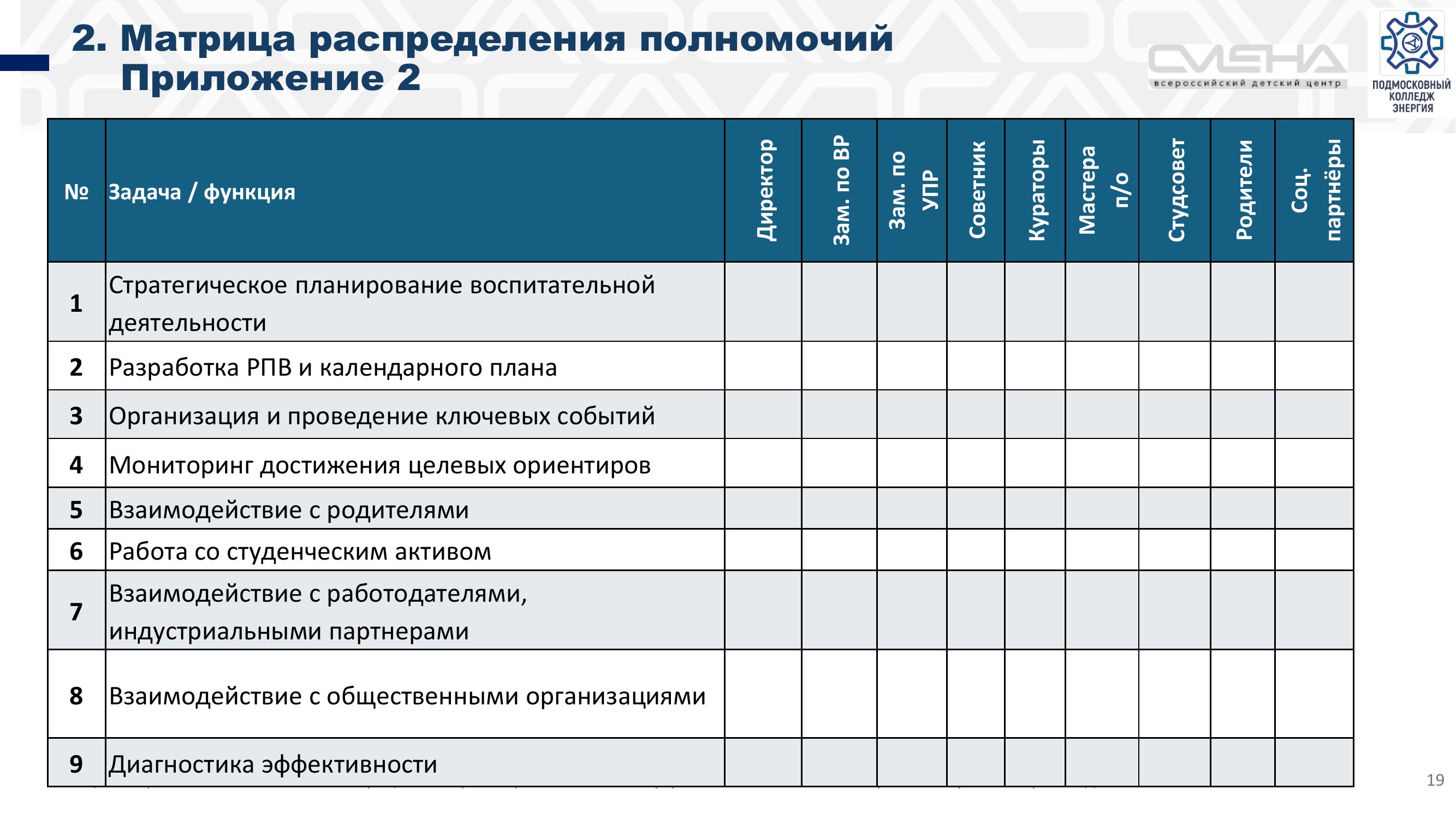 Страница 19