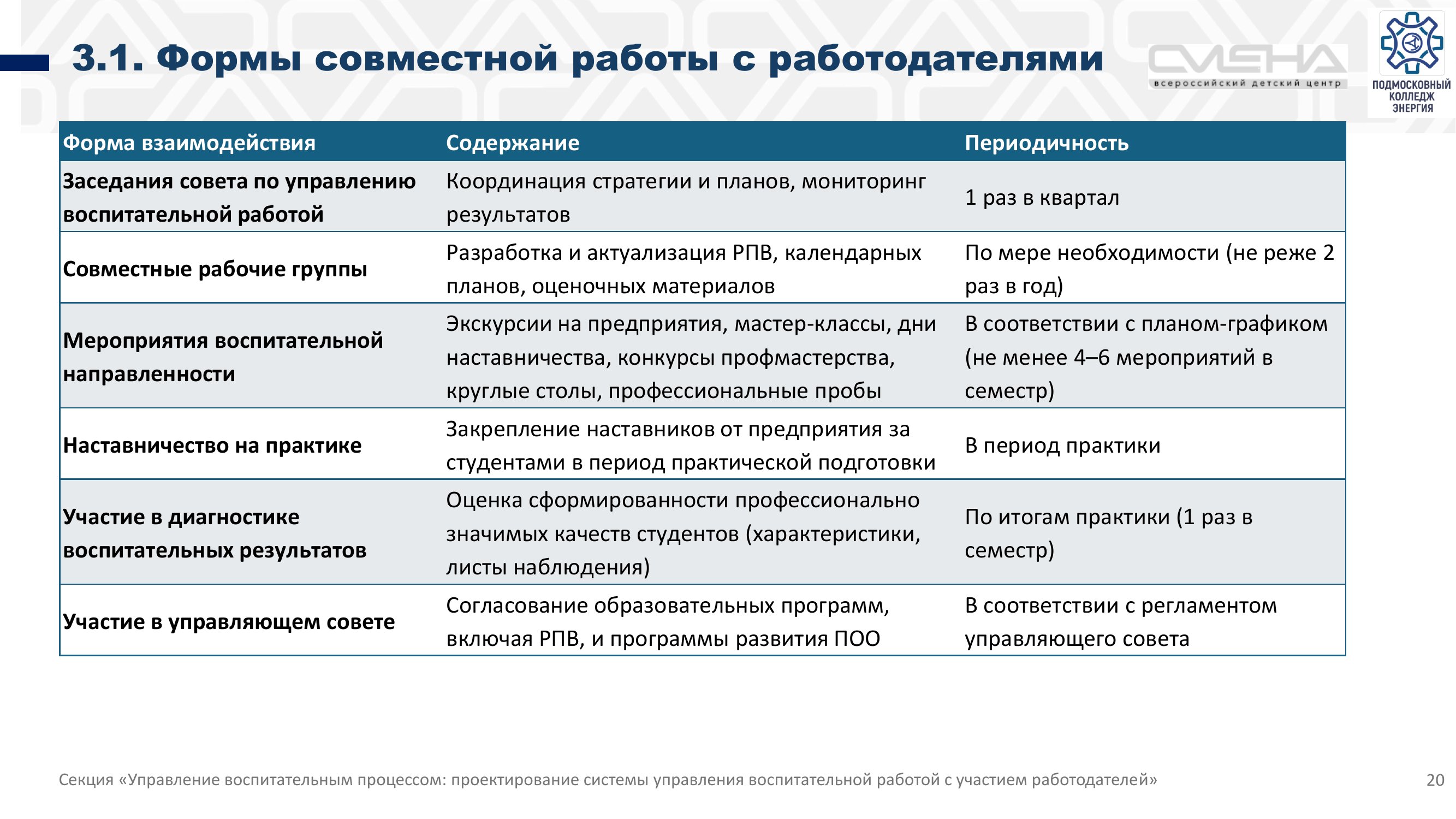 Страница 20