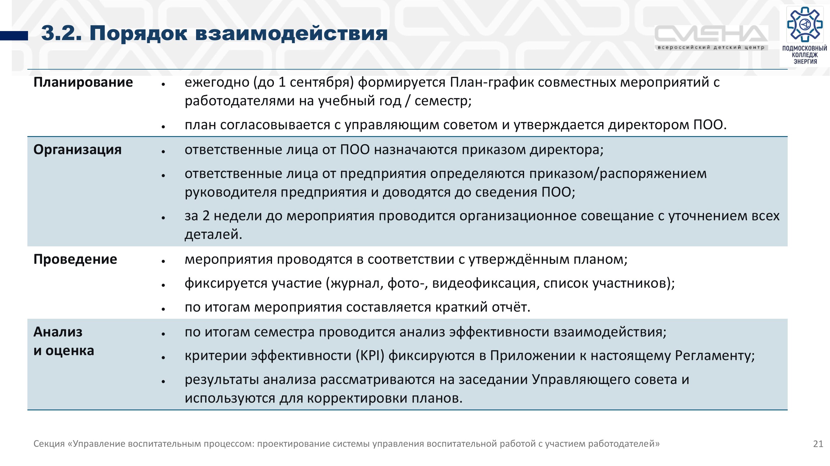 Страница 21