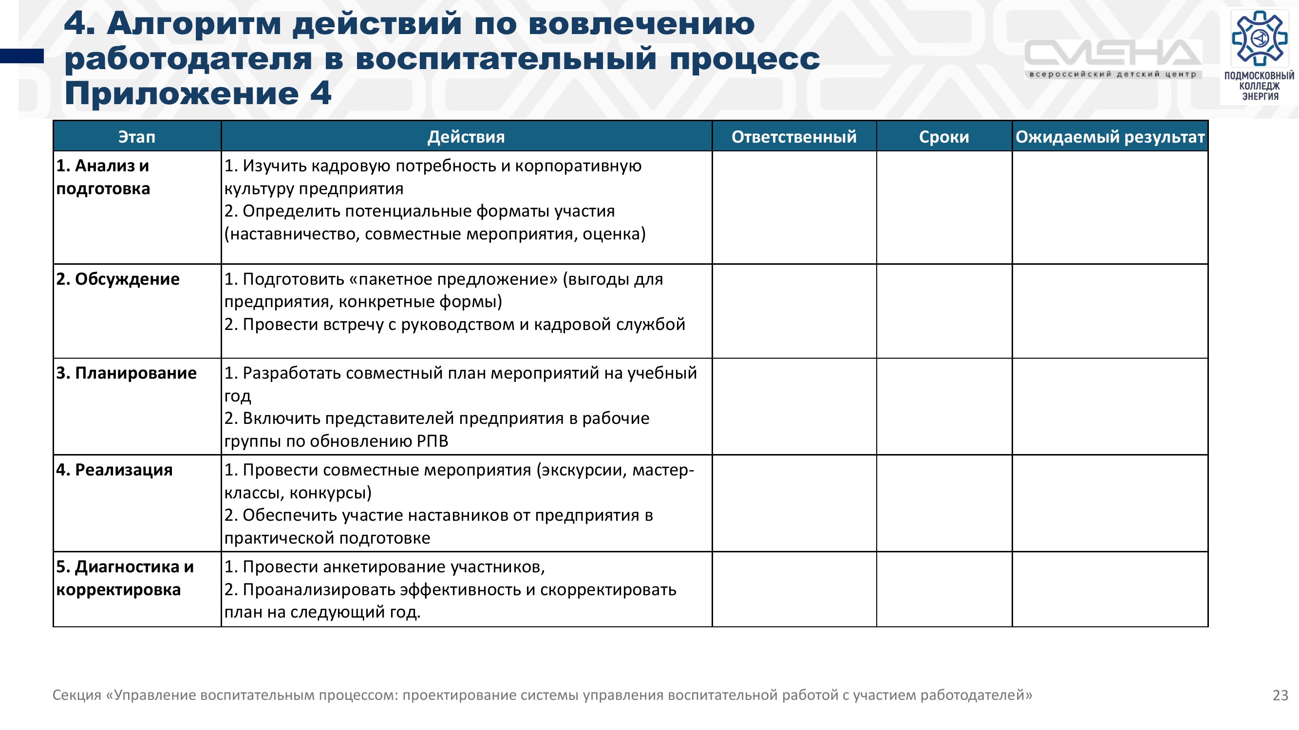 Страница 23