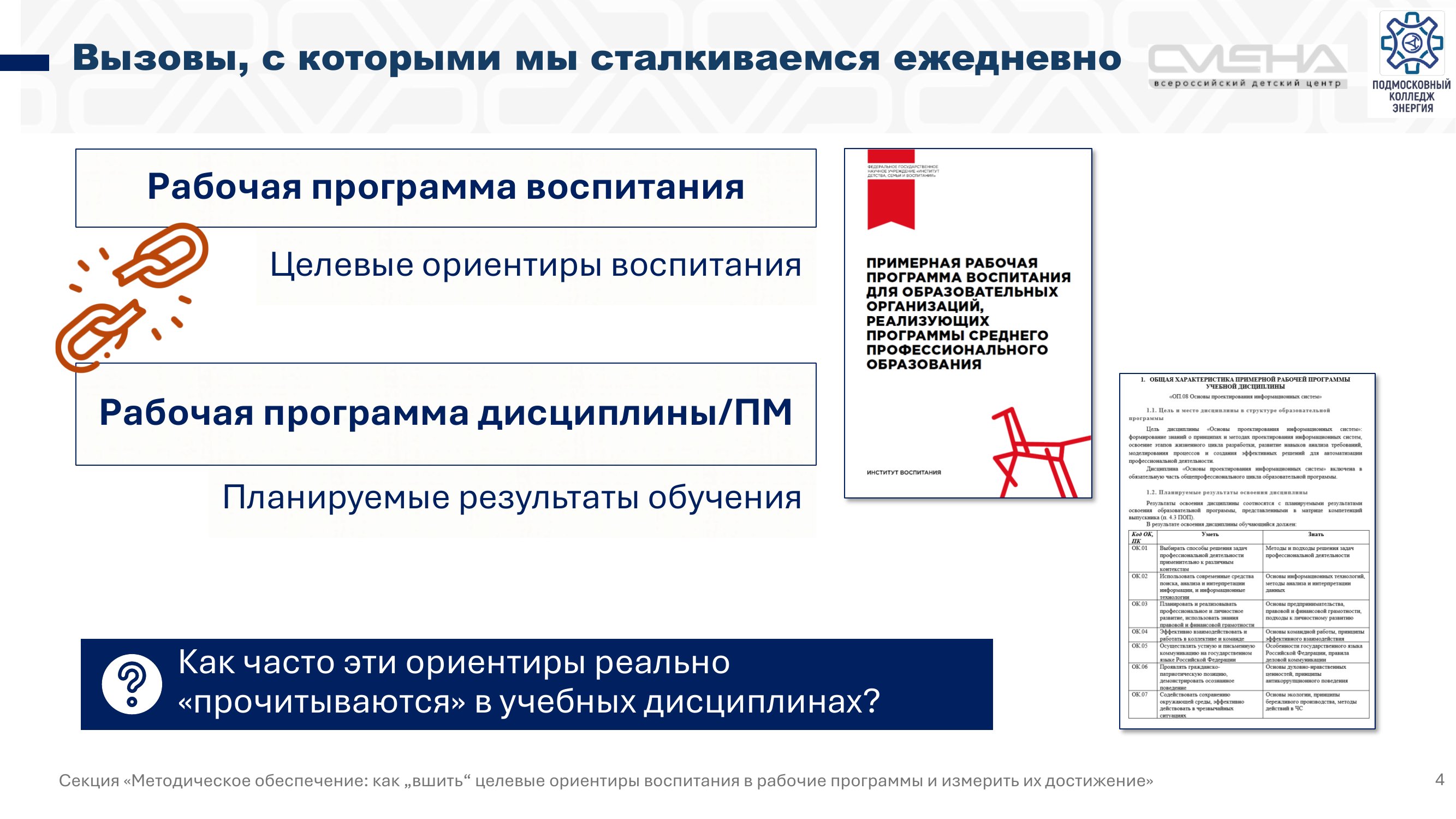 Страница 4