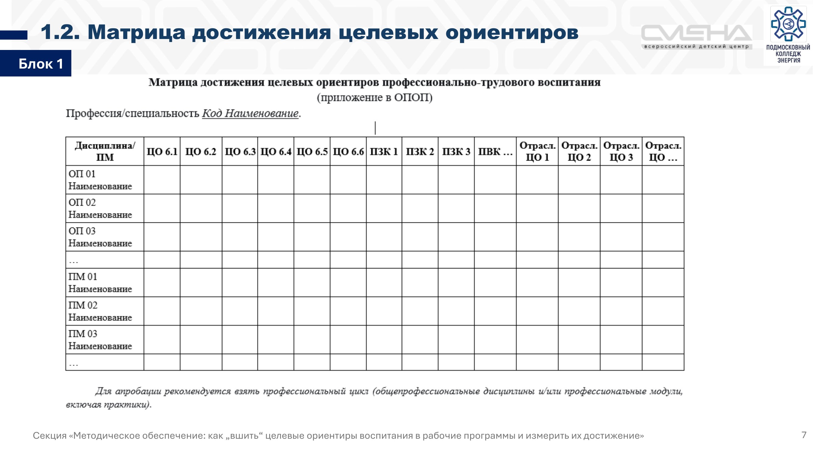 Страница 7