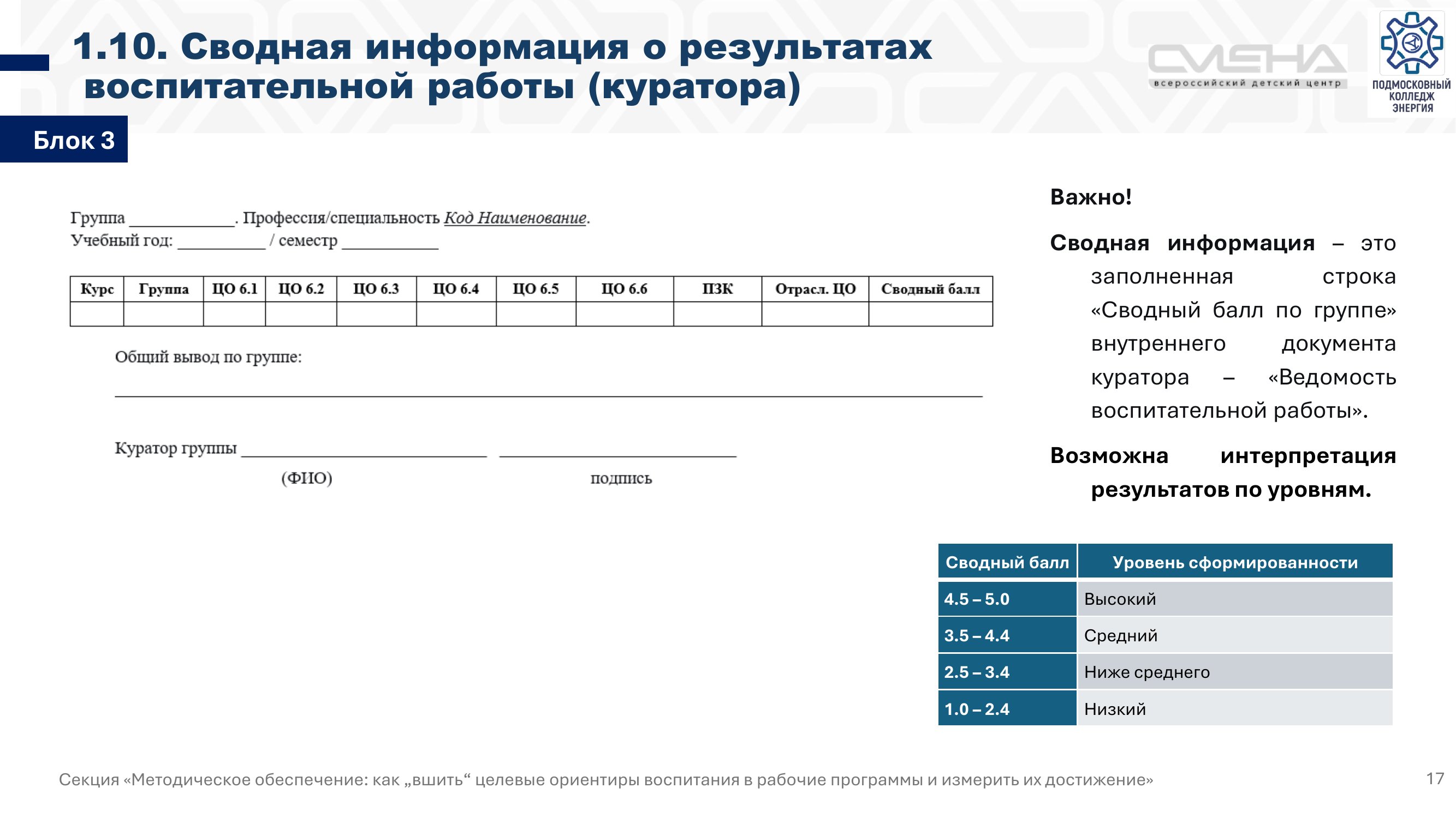 Страница 17