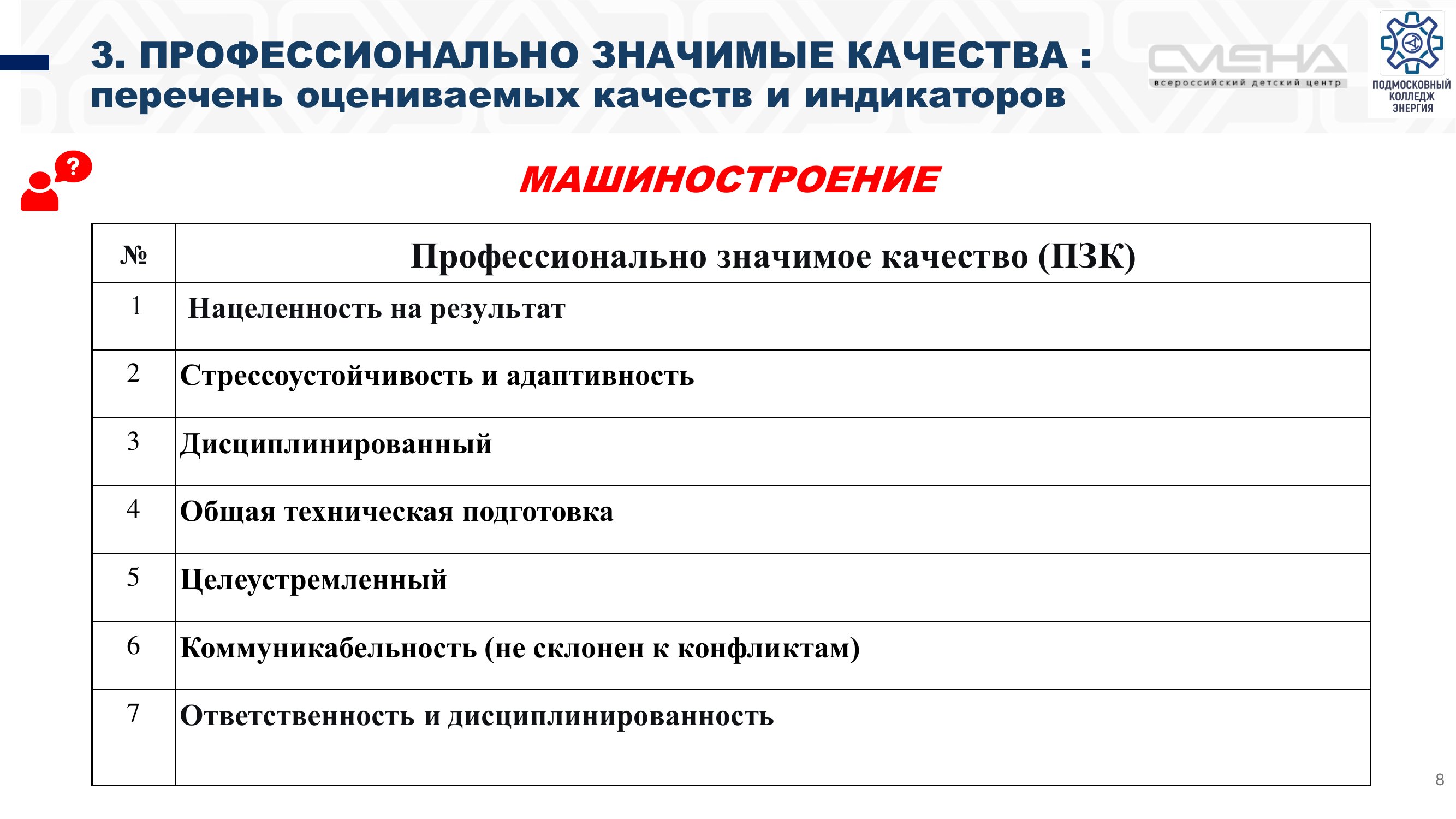 Страница 8