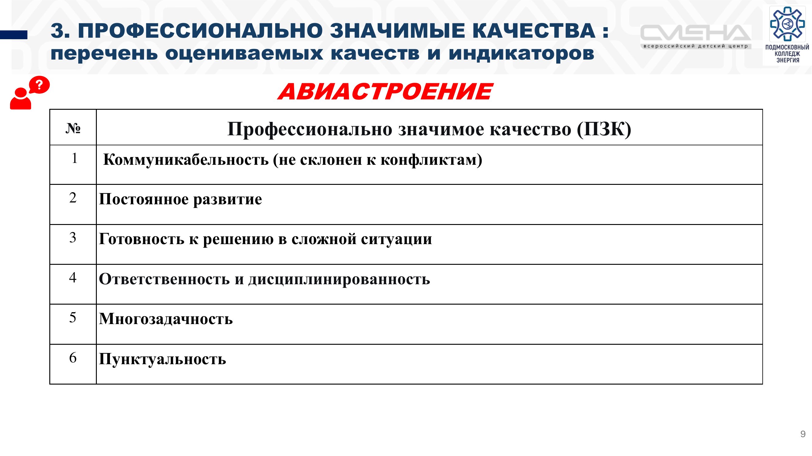 Страница 9