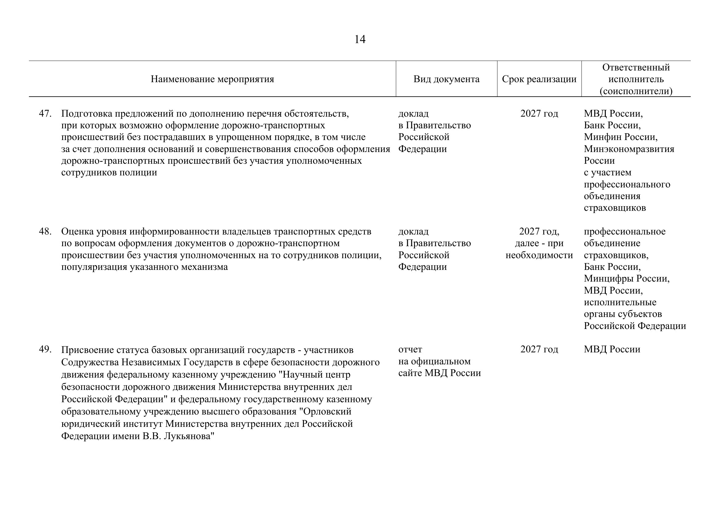 Страница 14
