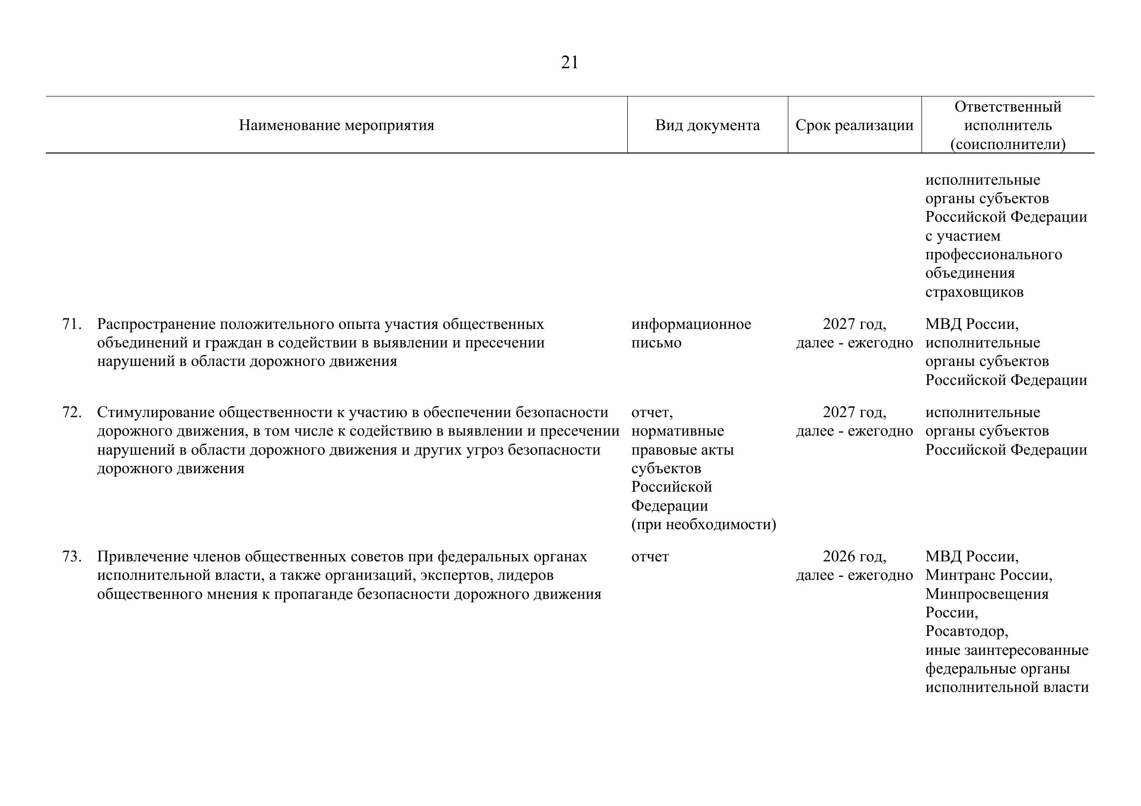 Страница 21