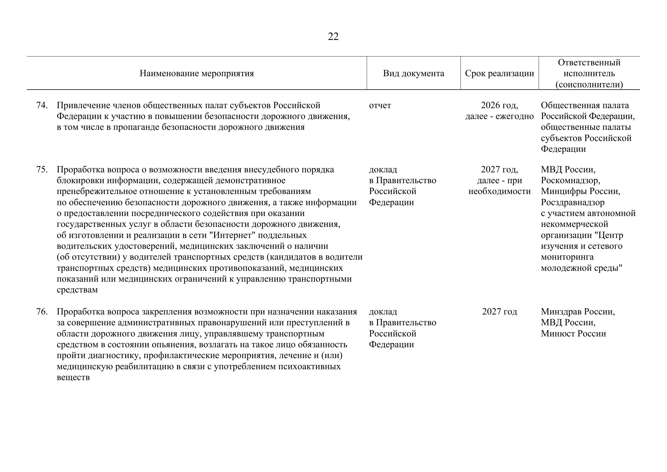 Страница 22