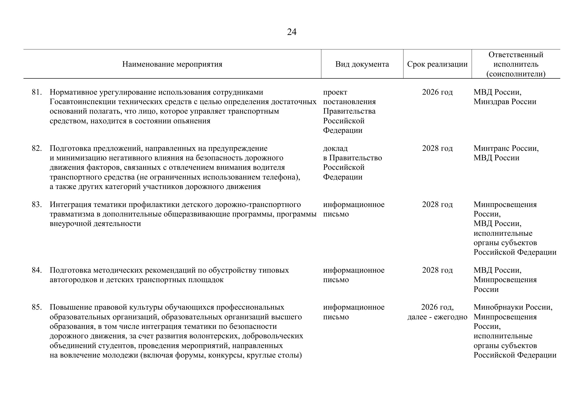 Страница 24