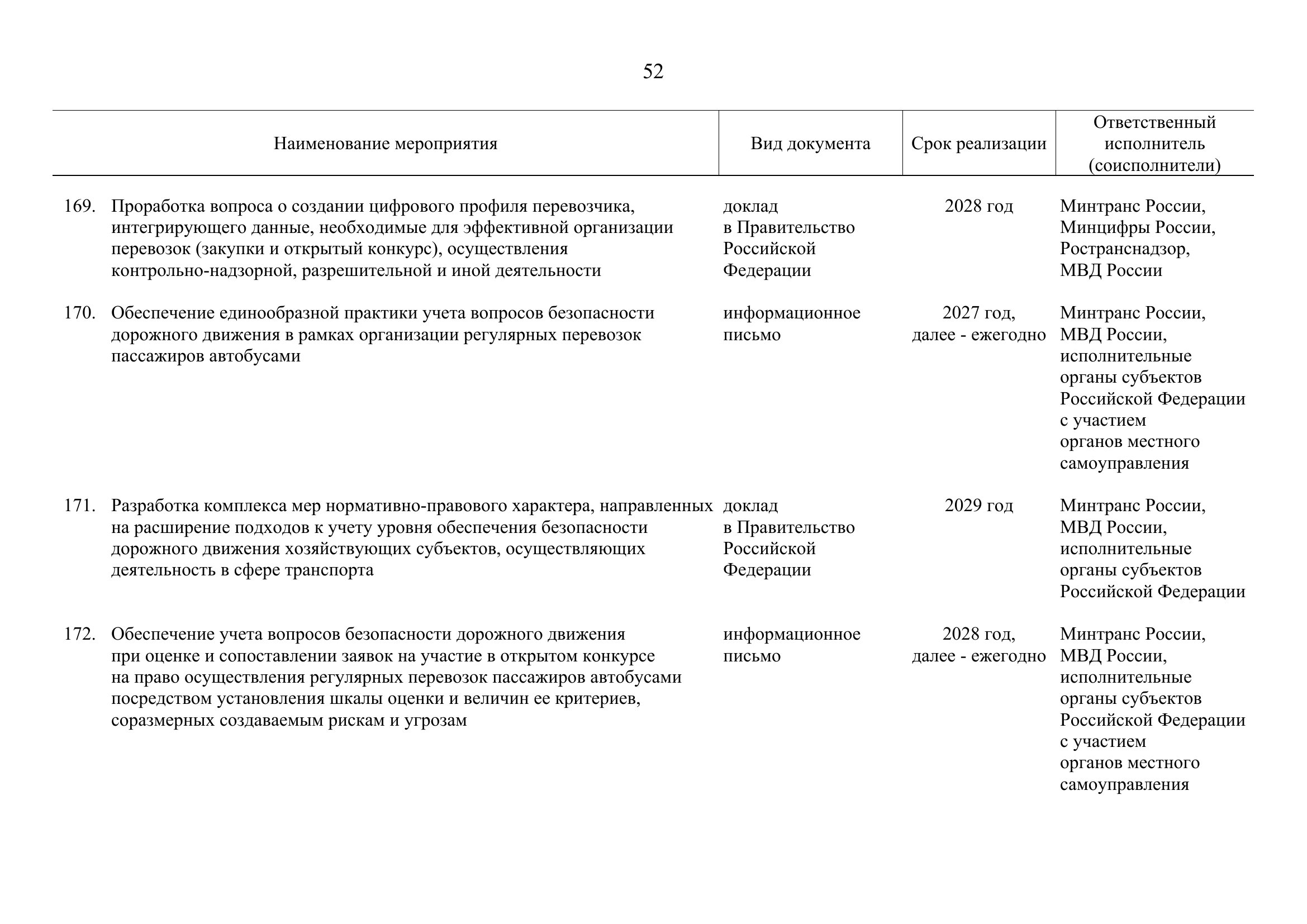 Страница 52