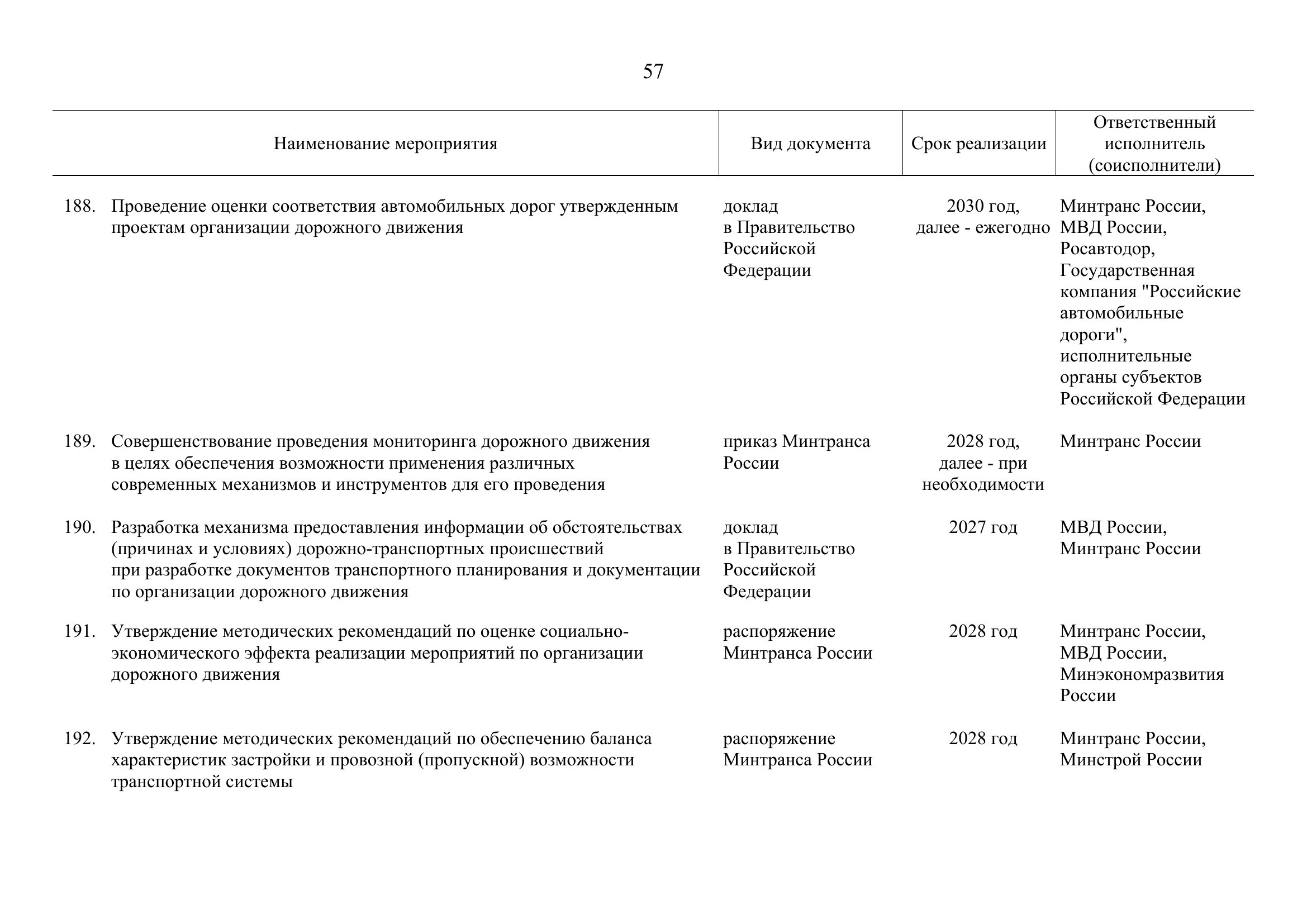Страница 57