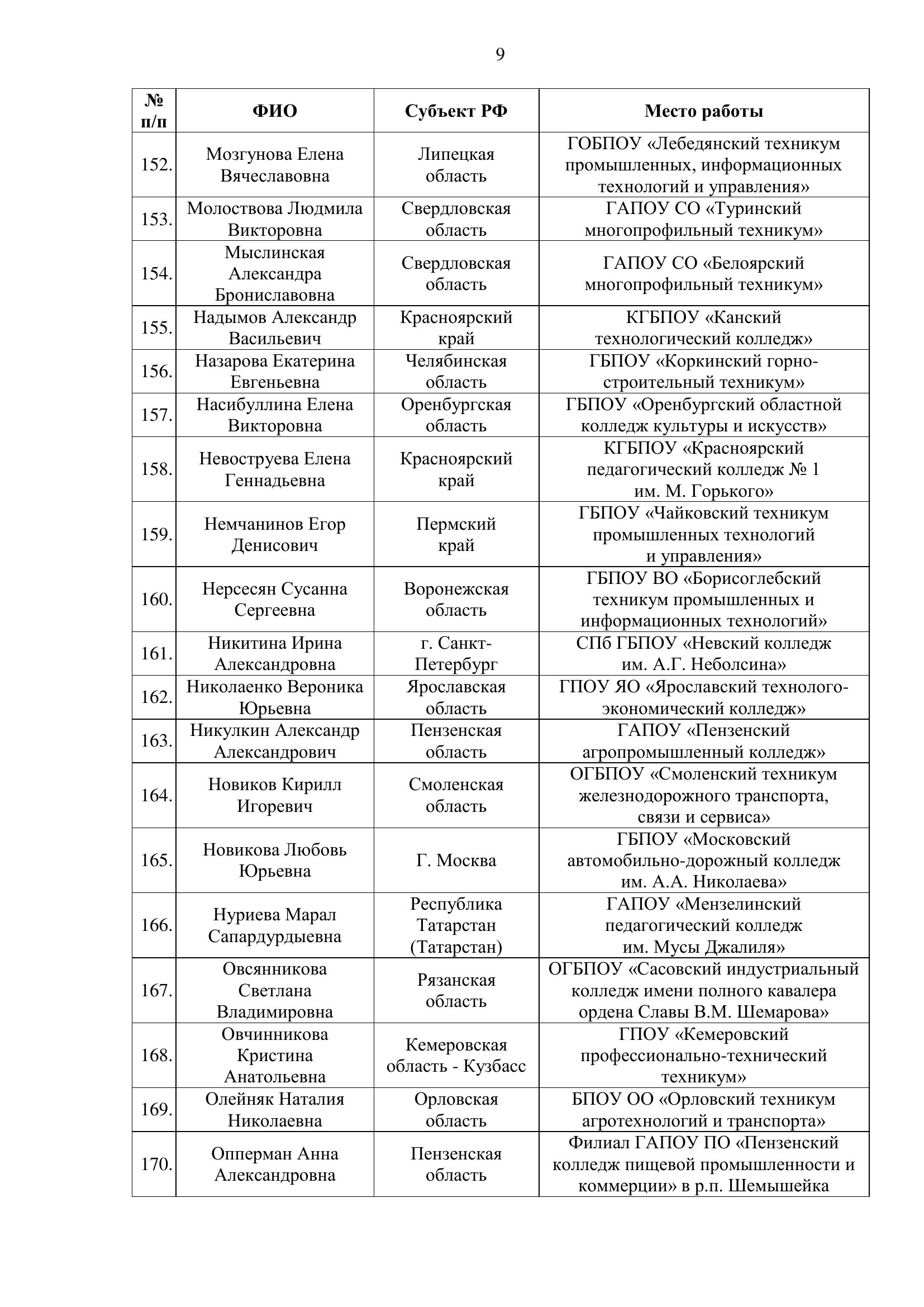 Страница 9