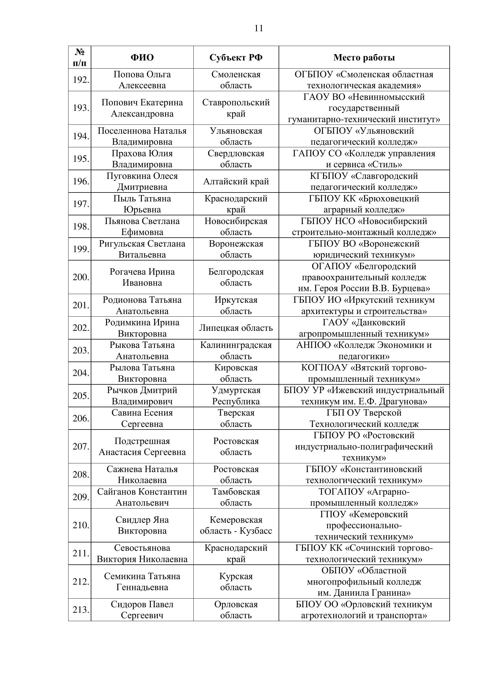 Страница 11