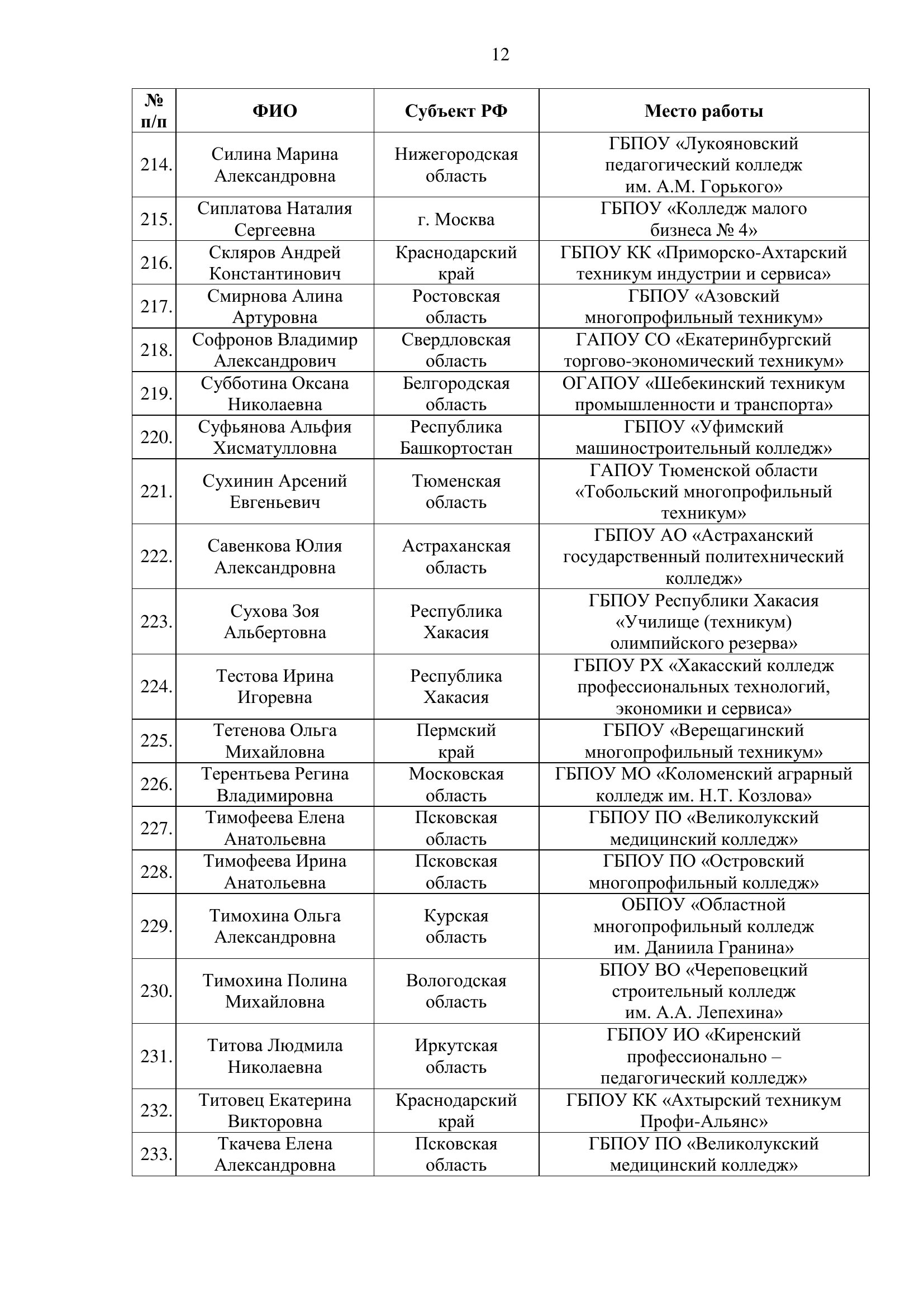 Страница 12