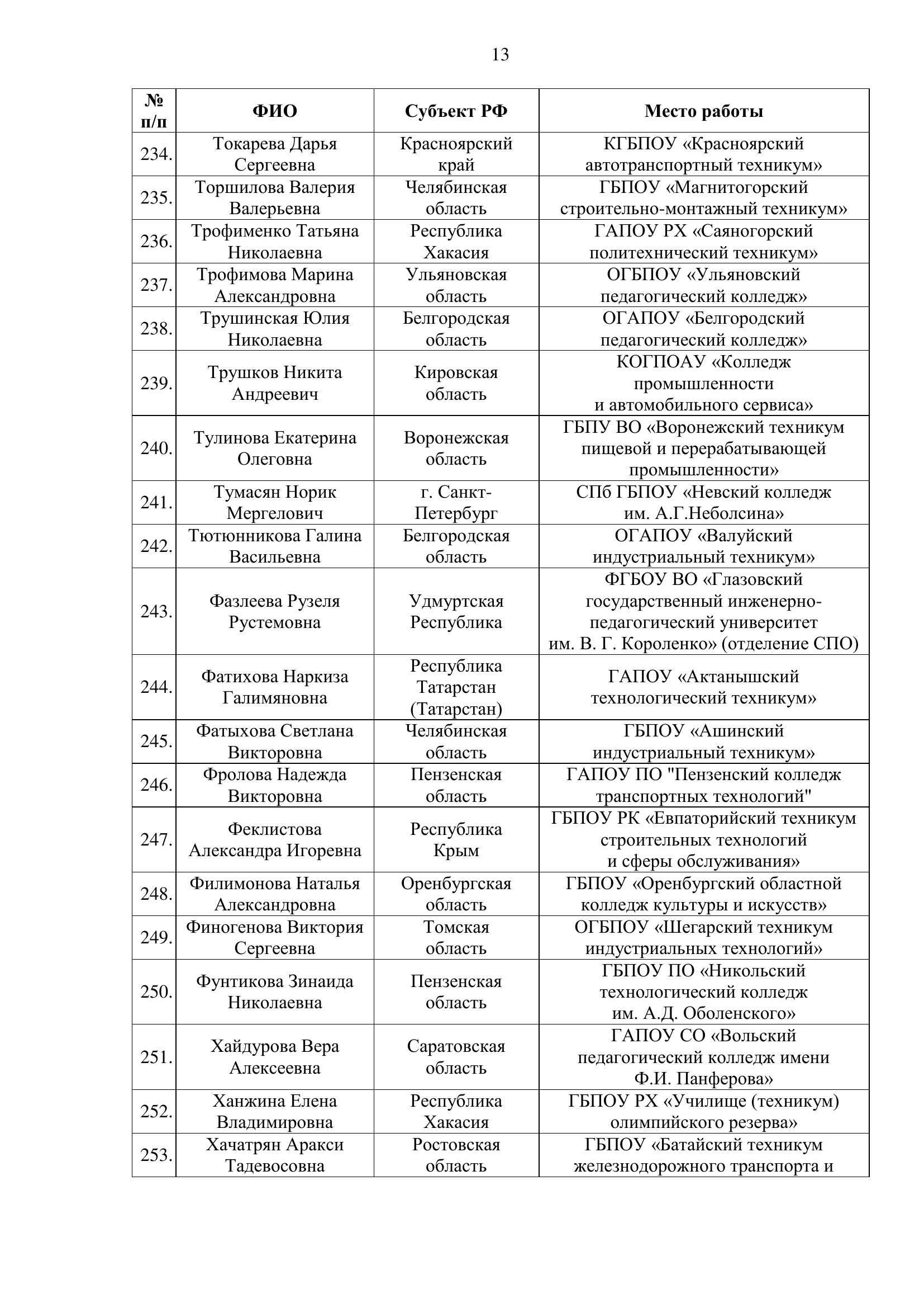 Страница 13
