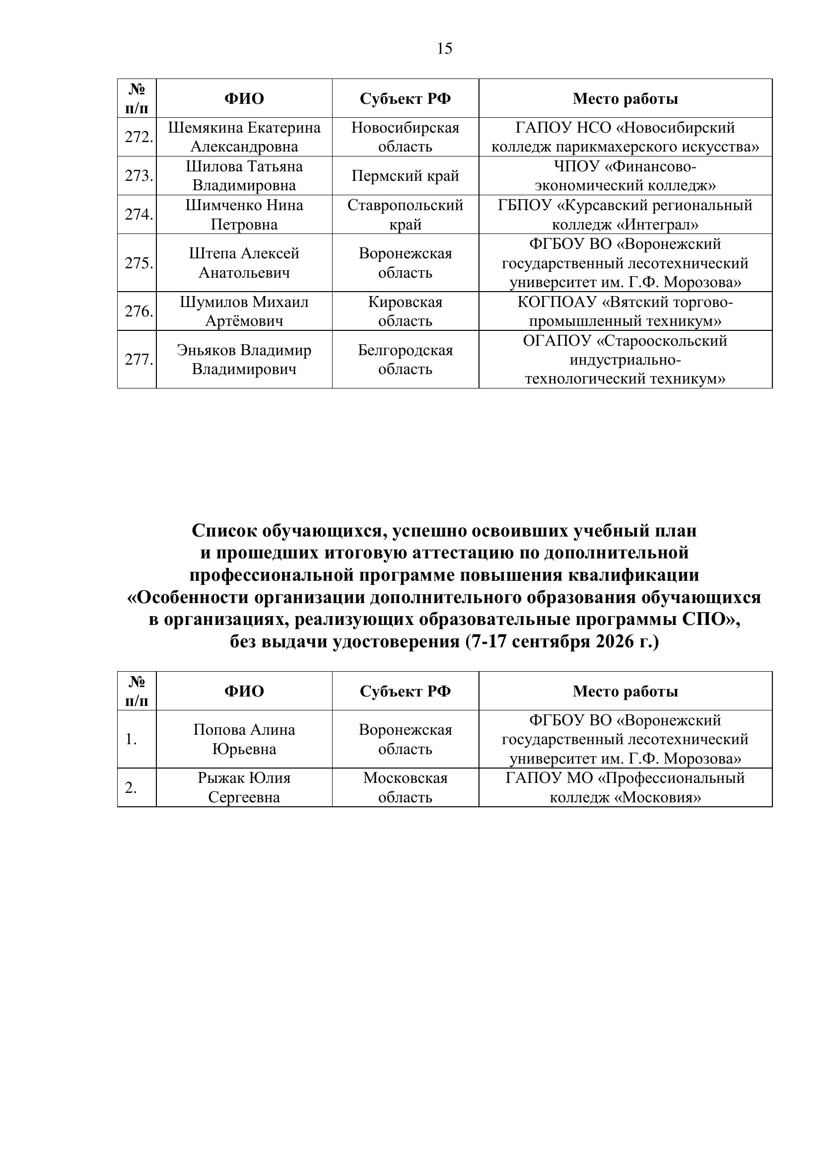 Страница 15