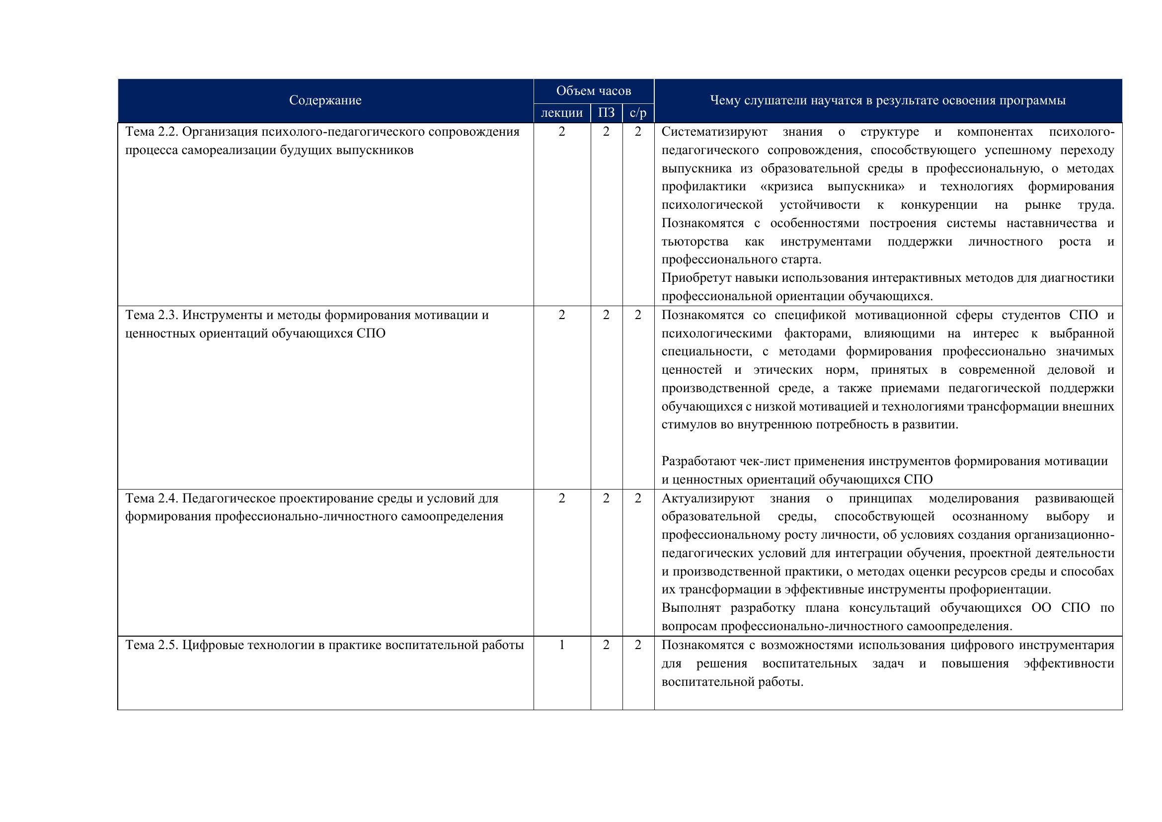 Страница 3