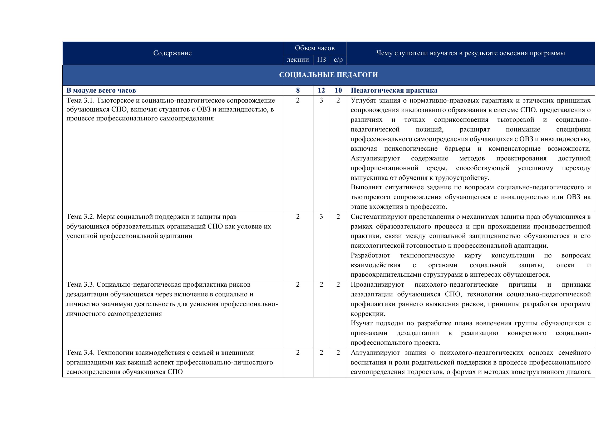 Страница 6