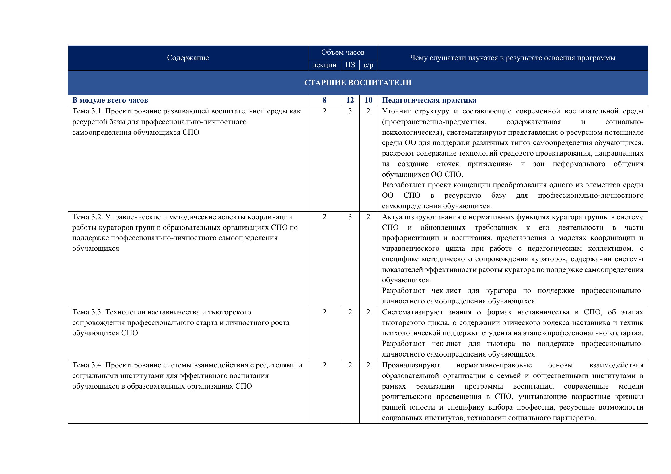 Страница 10