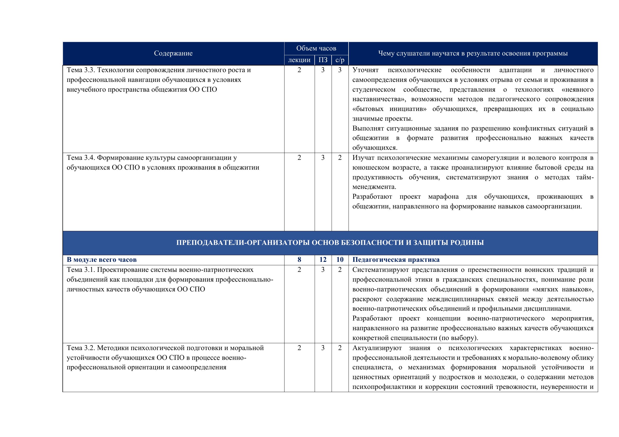 Страница 12
